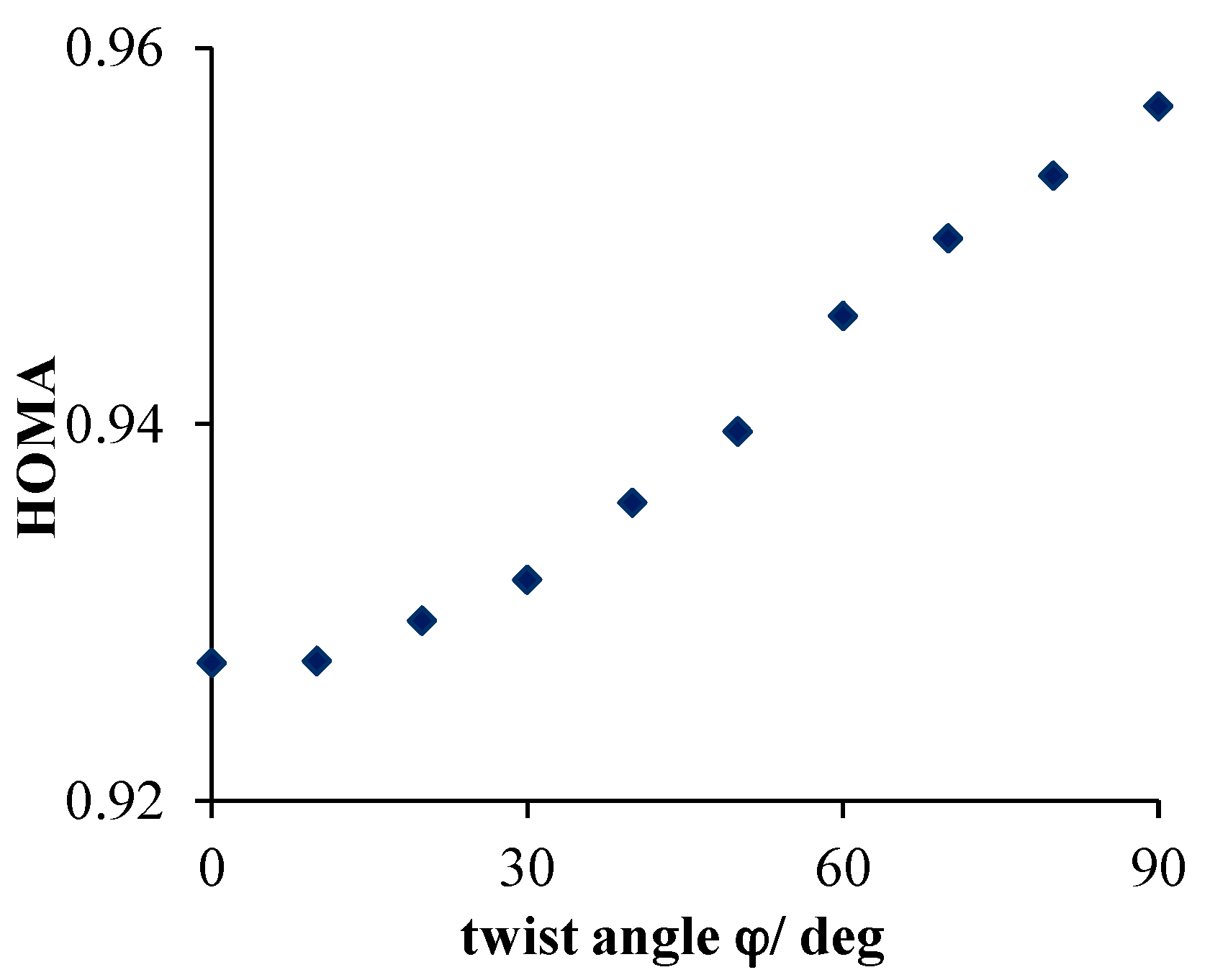 Crystals 06 00029 g011
