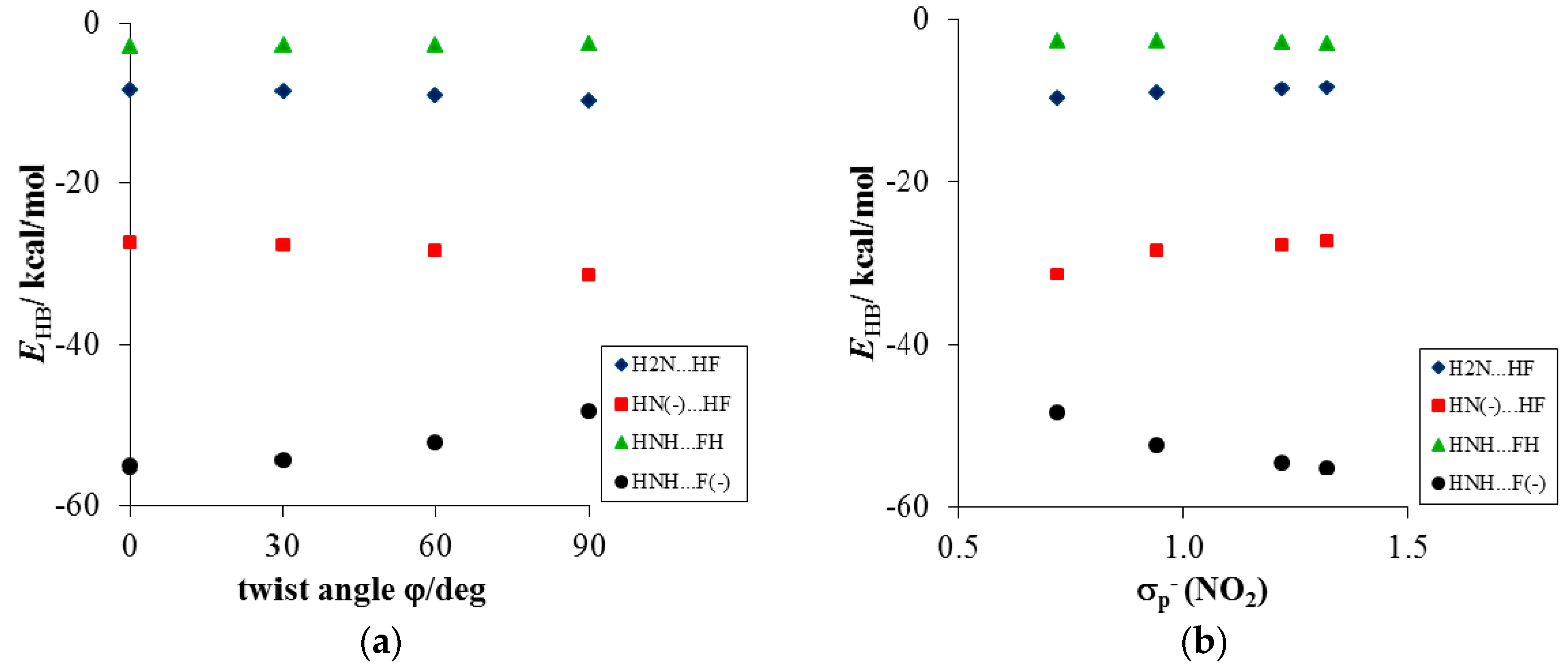 Crystals 06 00029 g012