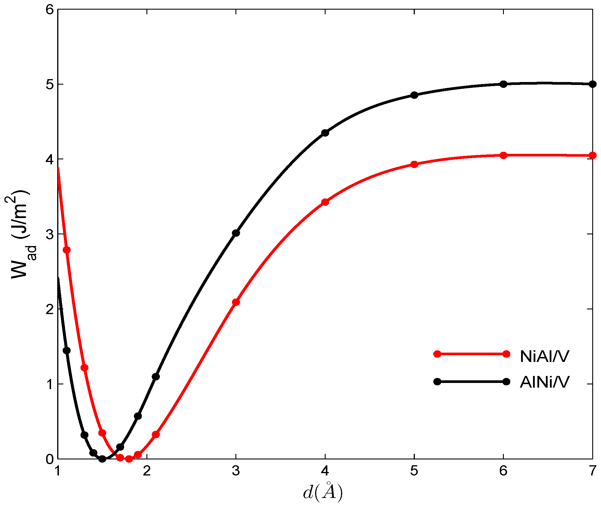 Crystals 06 00032 g002