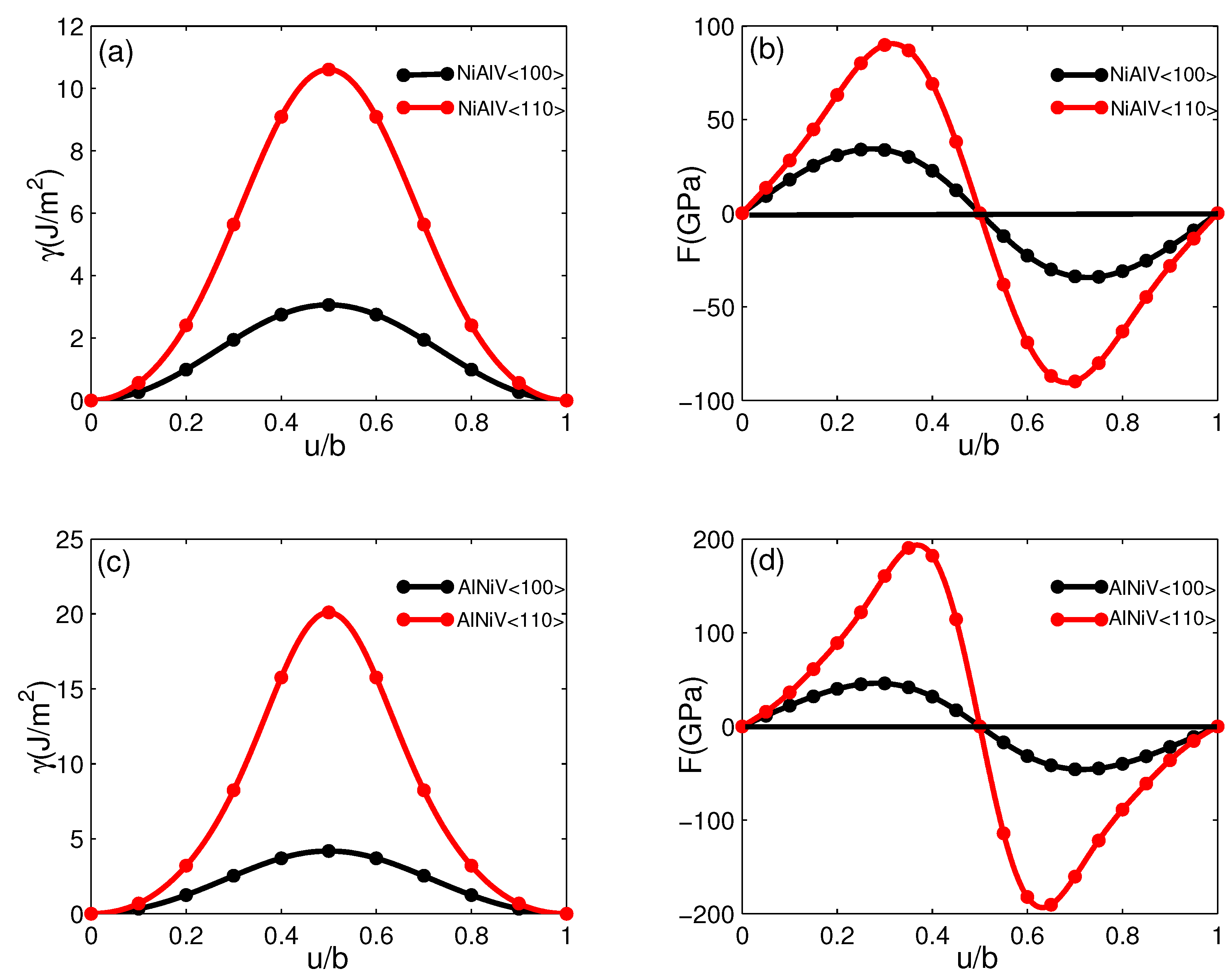 Crystals 06 00032 g005