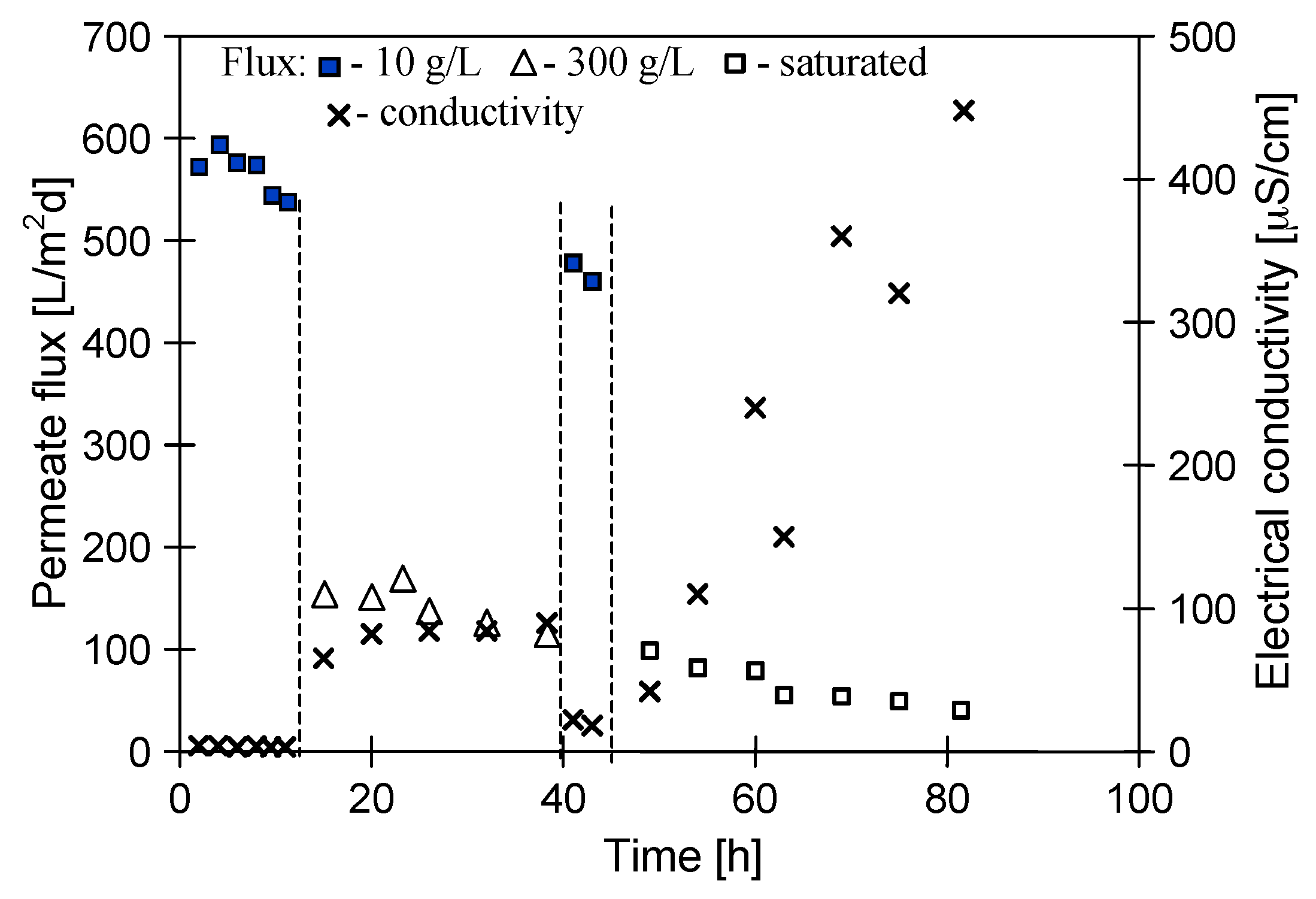 Crystals 06 00033 g003