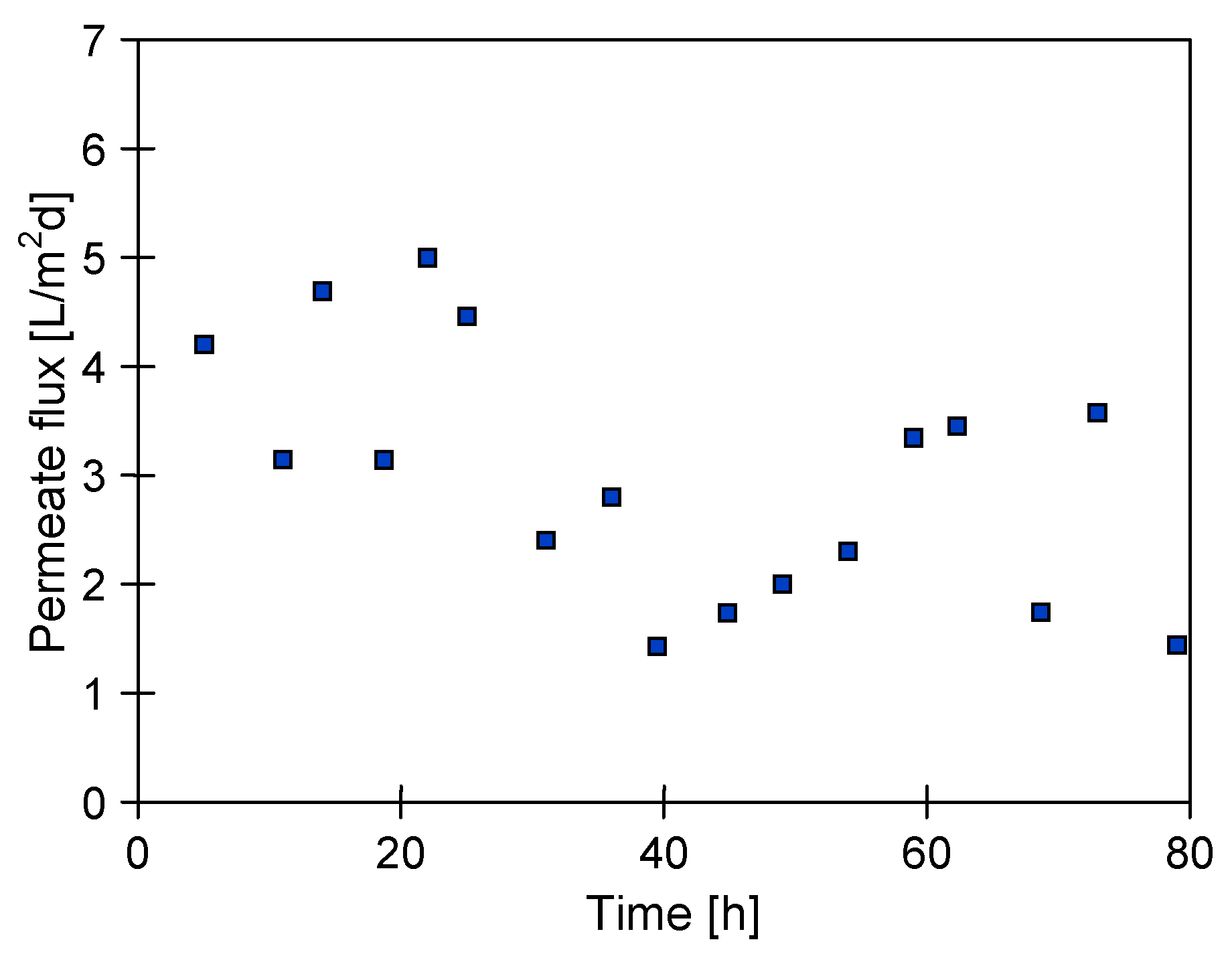 Crystals 06 00033 g004