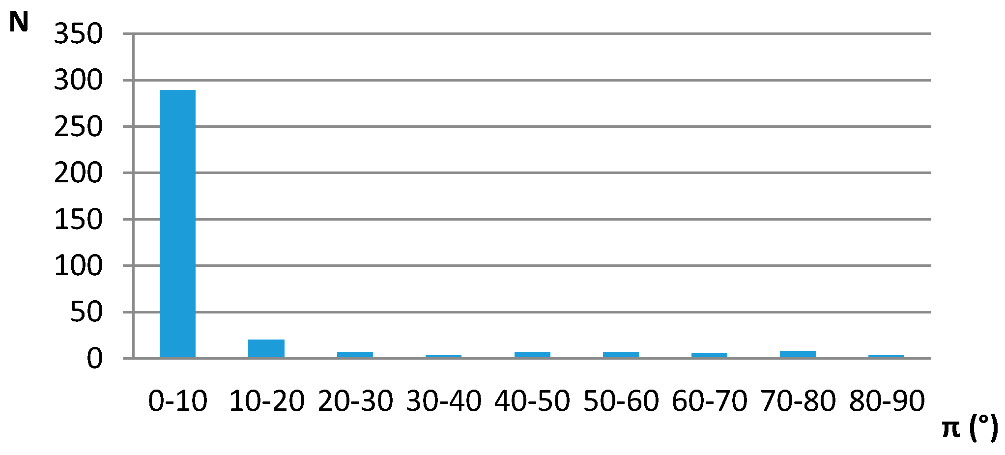 Crystals 06 00034 g002