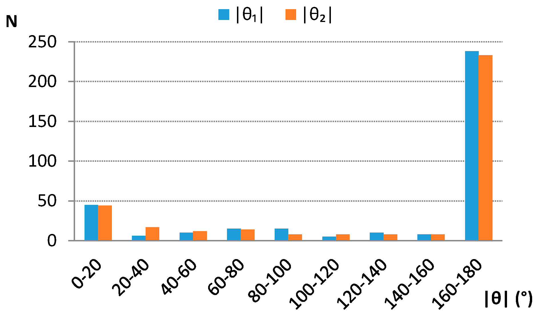 Crystals 06 00034 g004