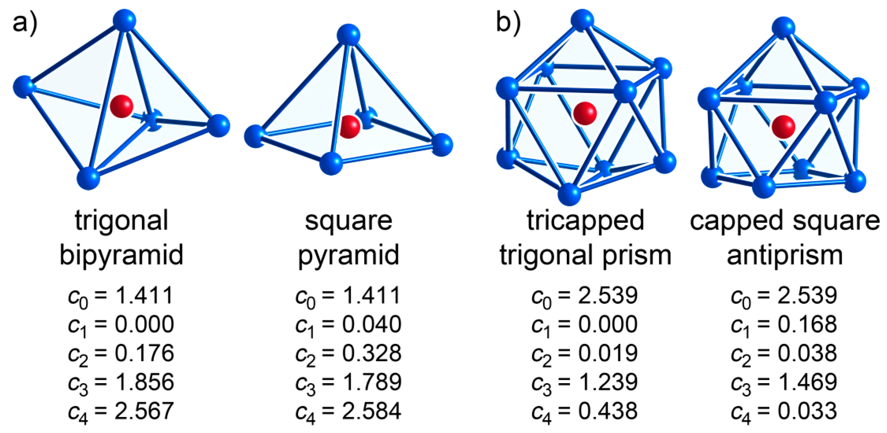 Crystals 06 00035 g001