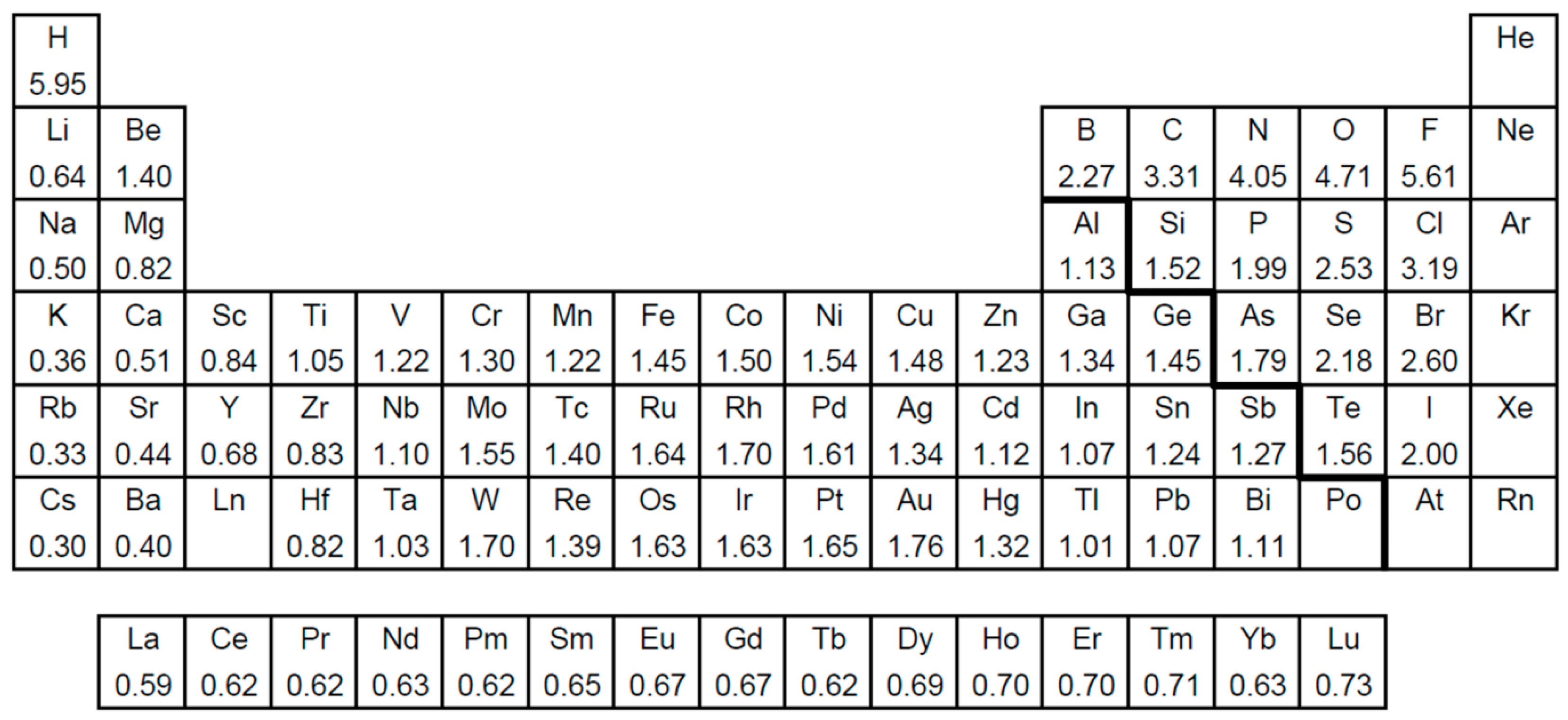 Crystals 06 00035 g002
