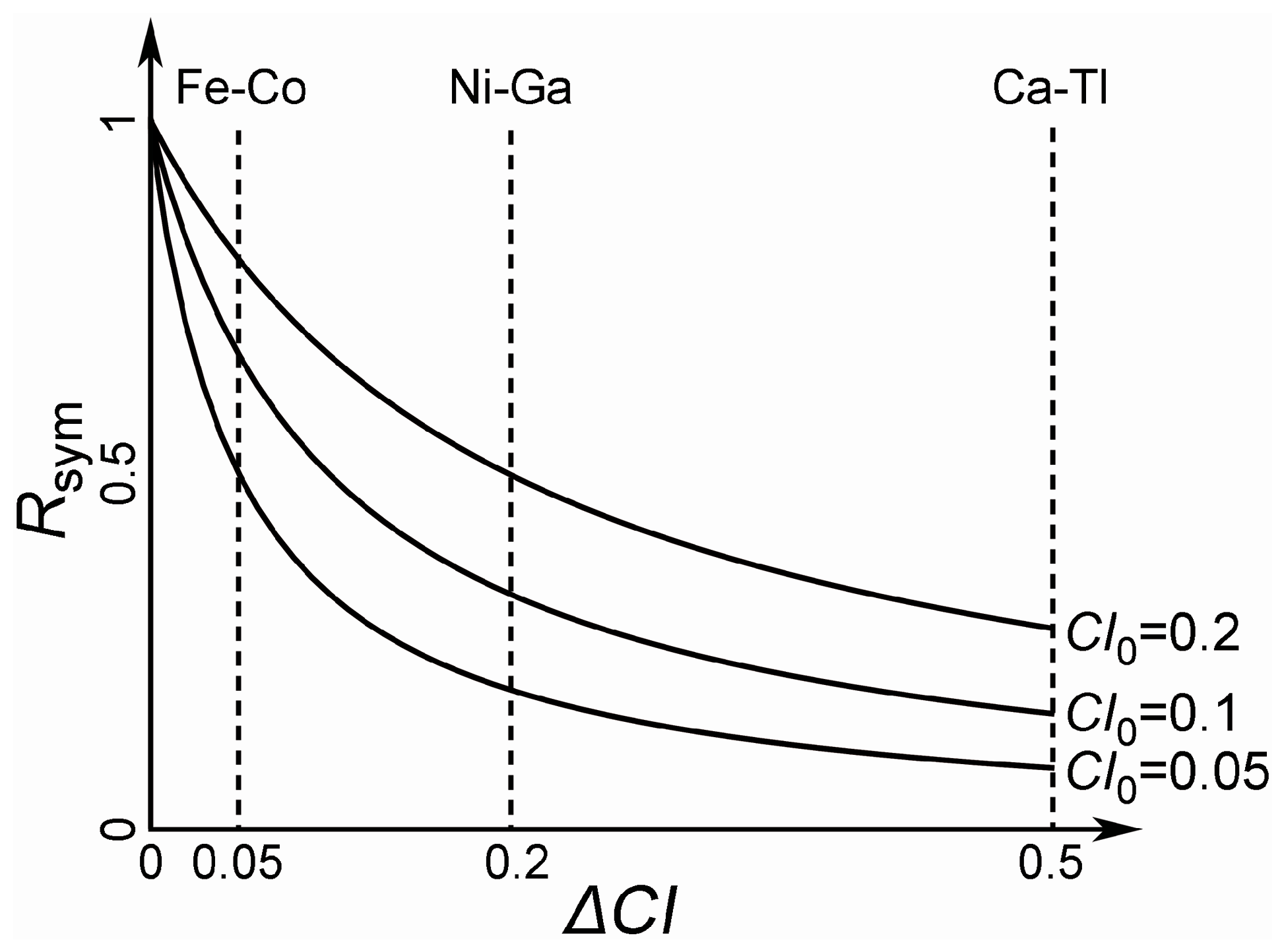 Crystals 06 00035 g003