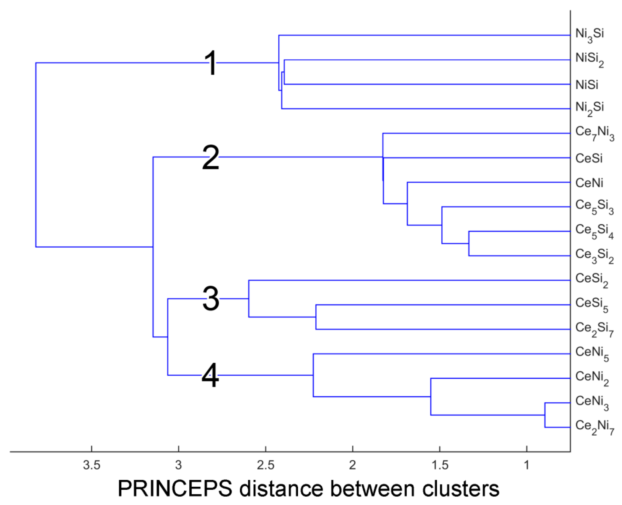 Crystals 06 00035 g005
