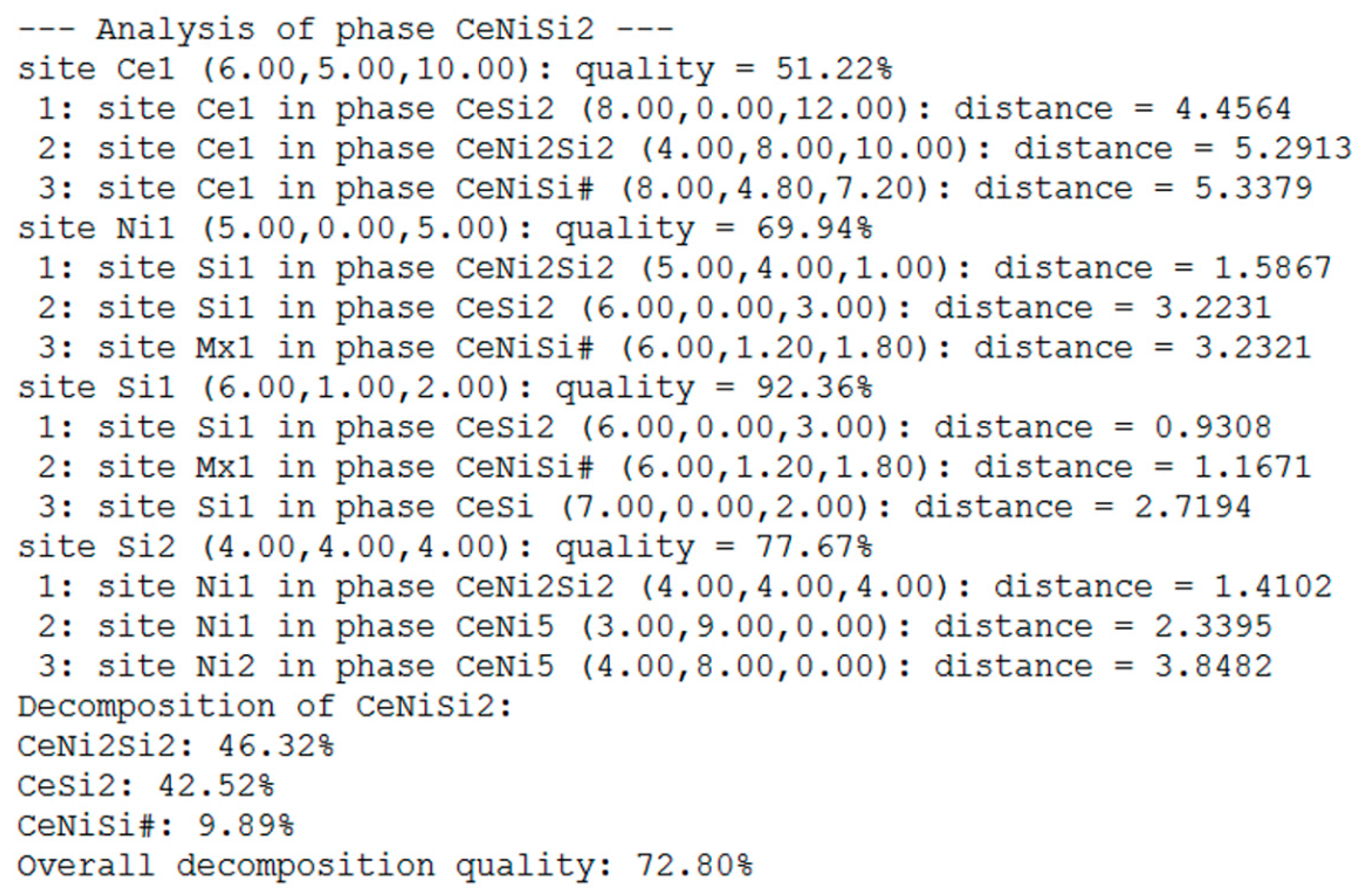 Crystals 06 00035 g006