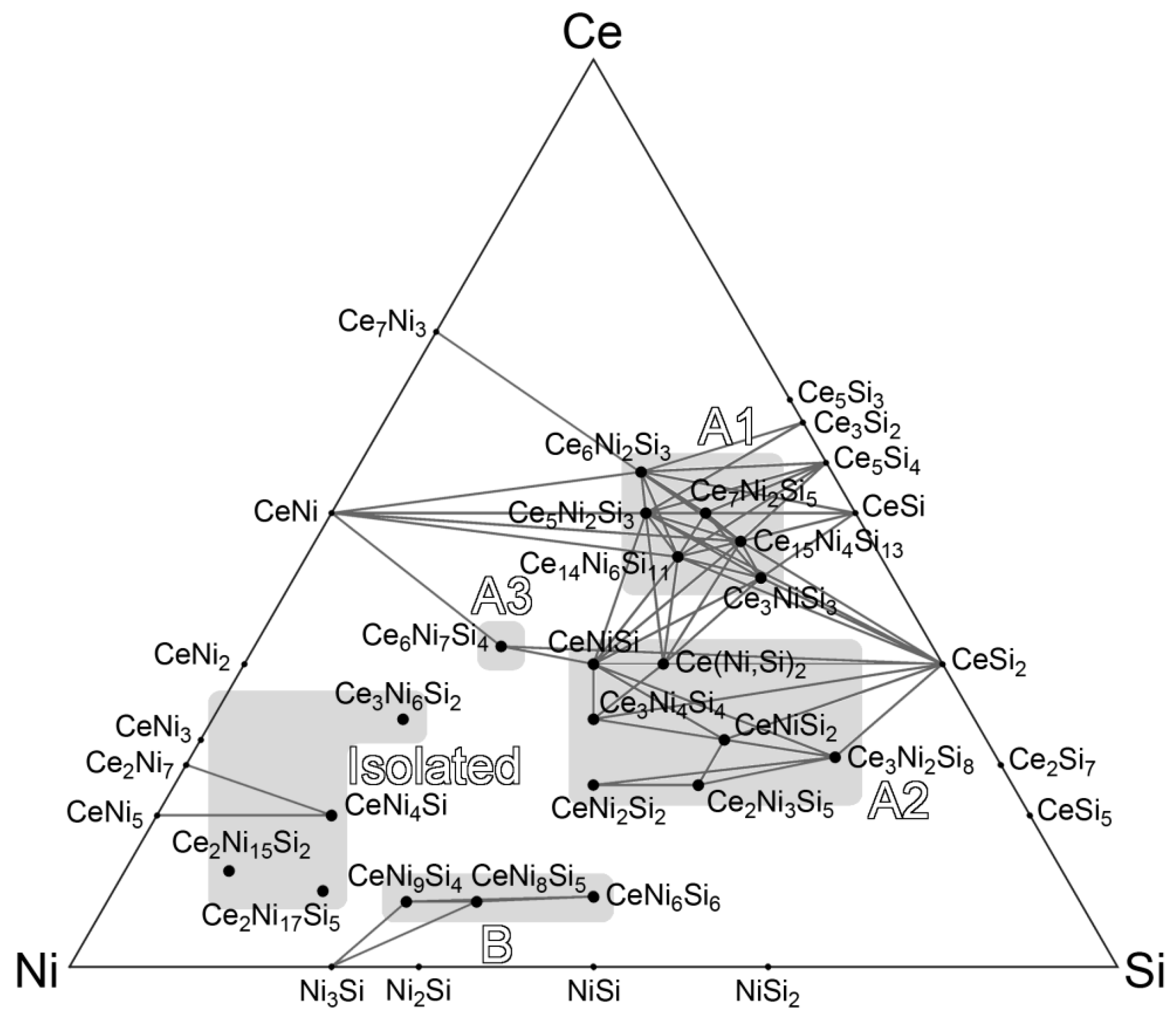Crystals 06 00035 g013