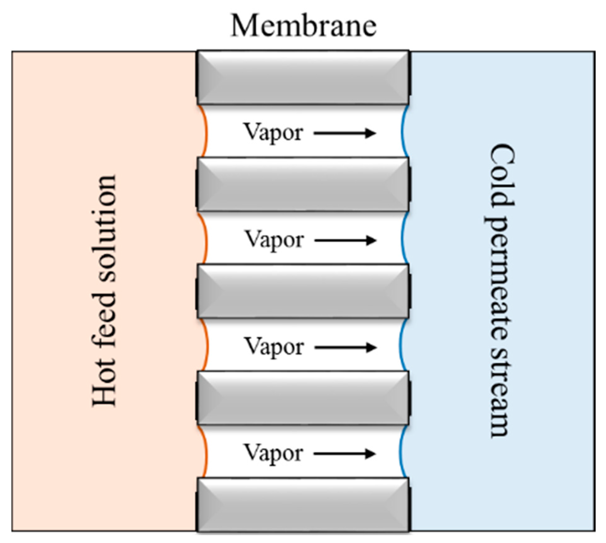 Crystals 06 00036 g001