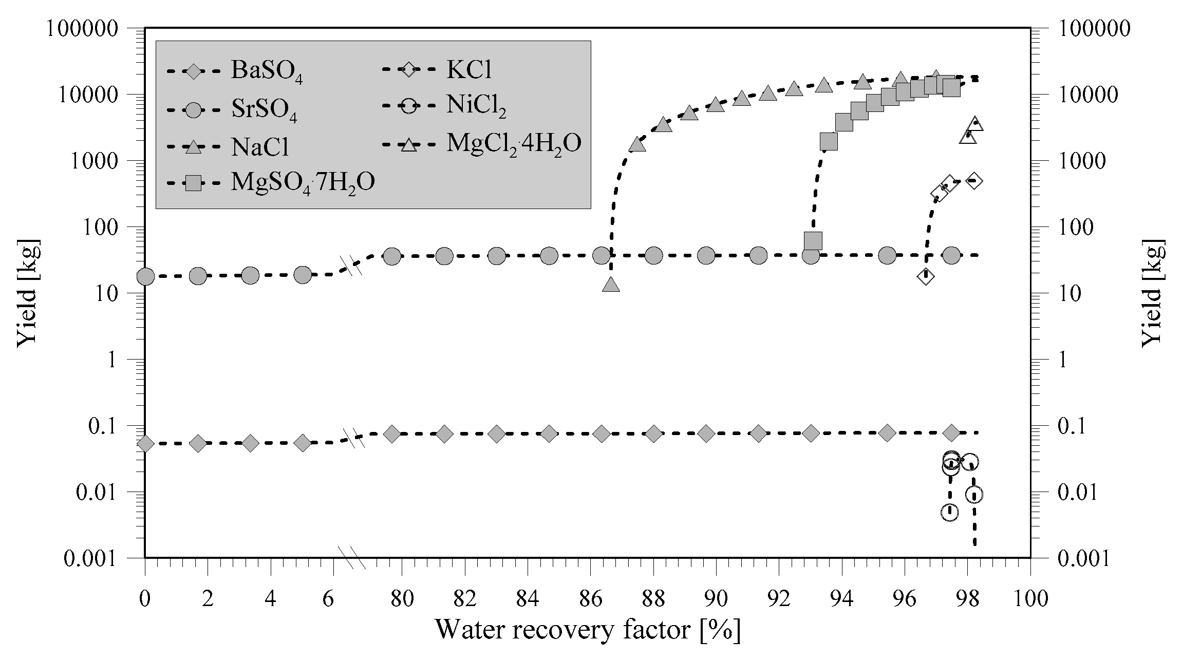 Crystals 06 00036 g003