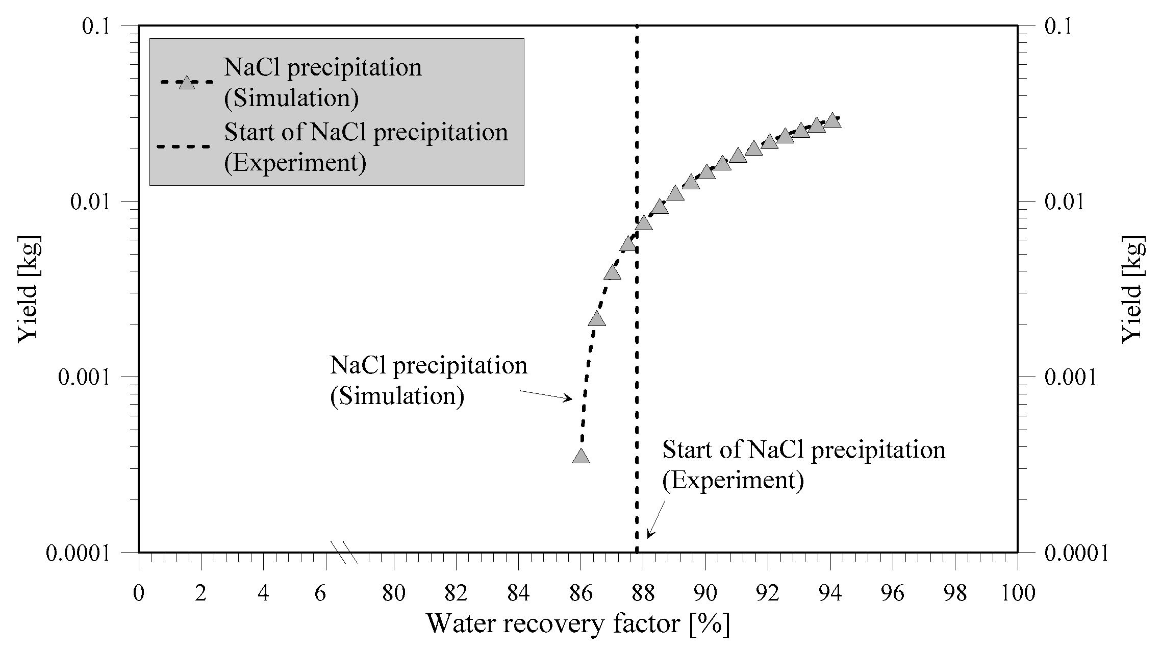 Crystals 06 00036 g007