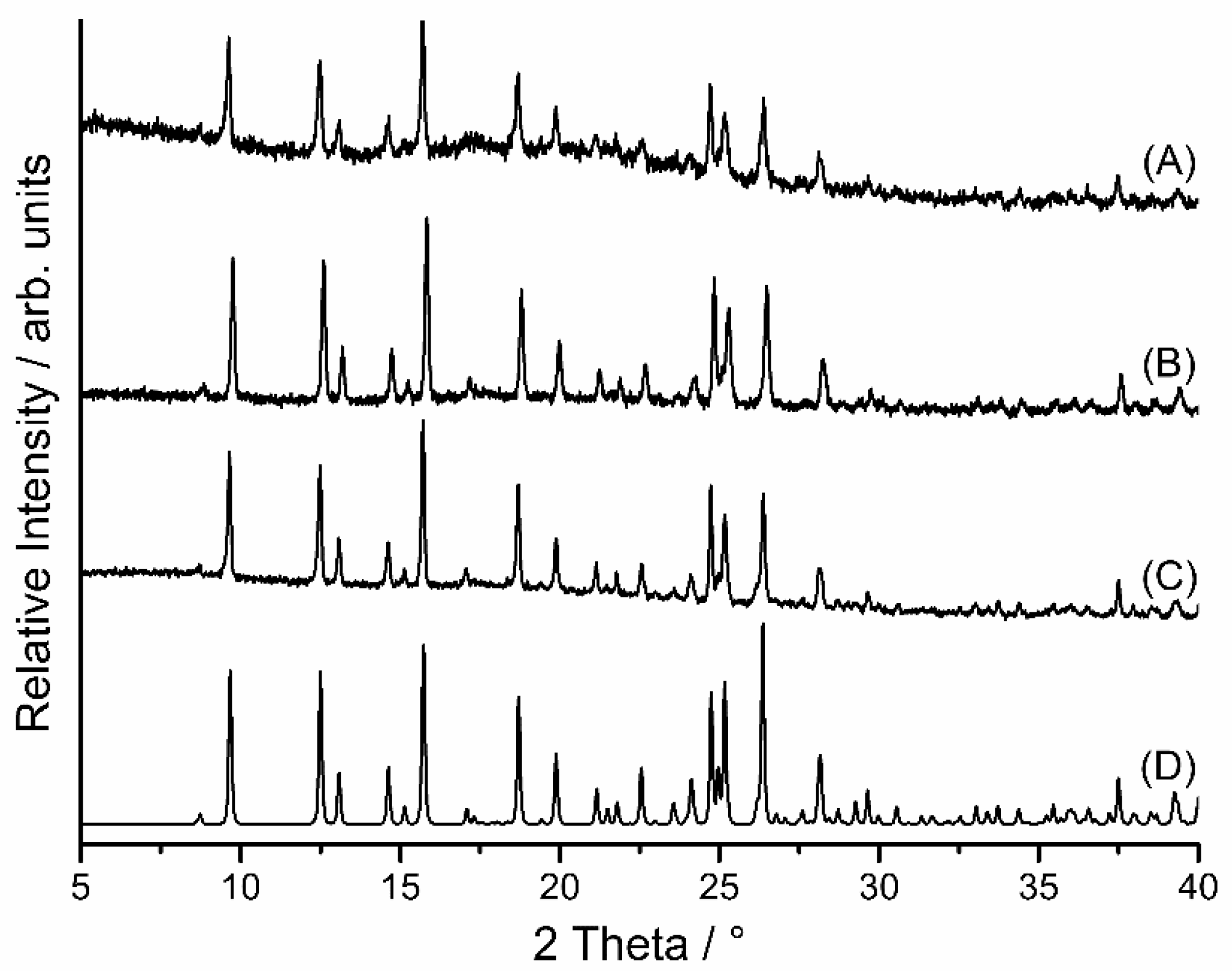 Crystals 06 00038 g007