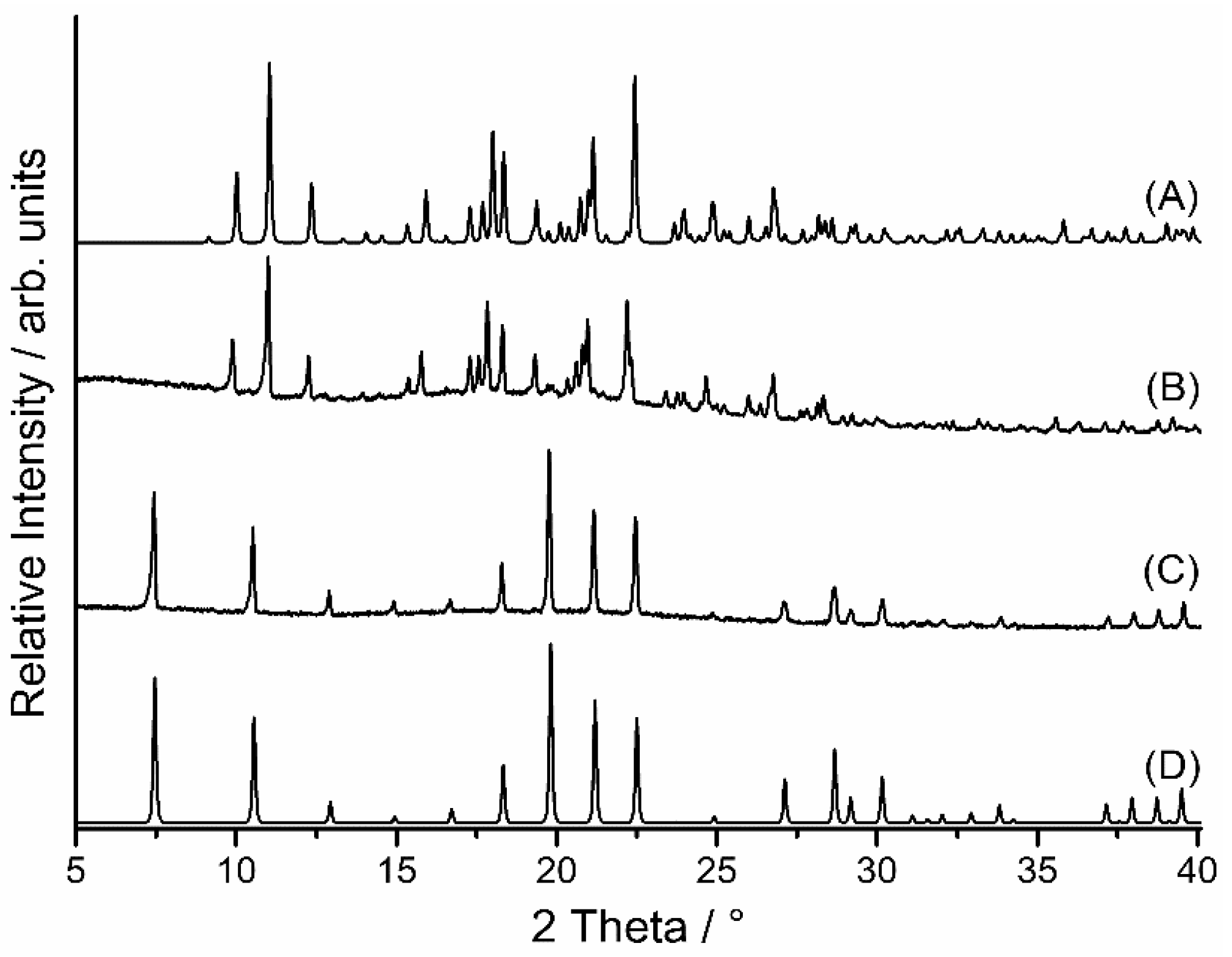 Crystals 06 00038 g008