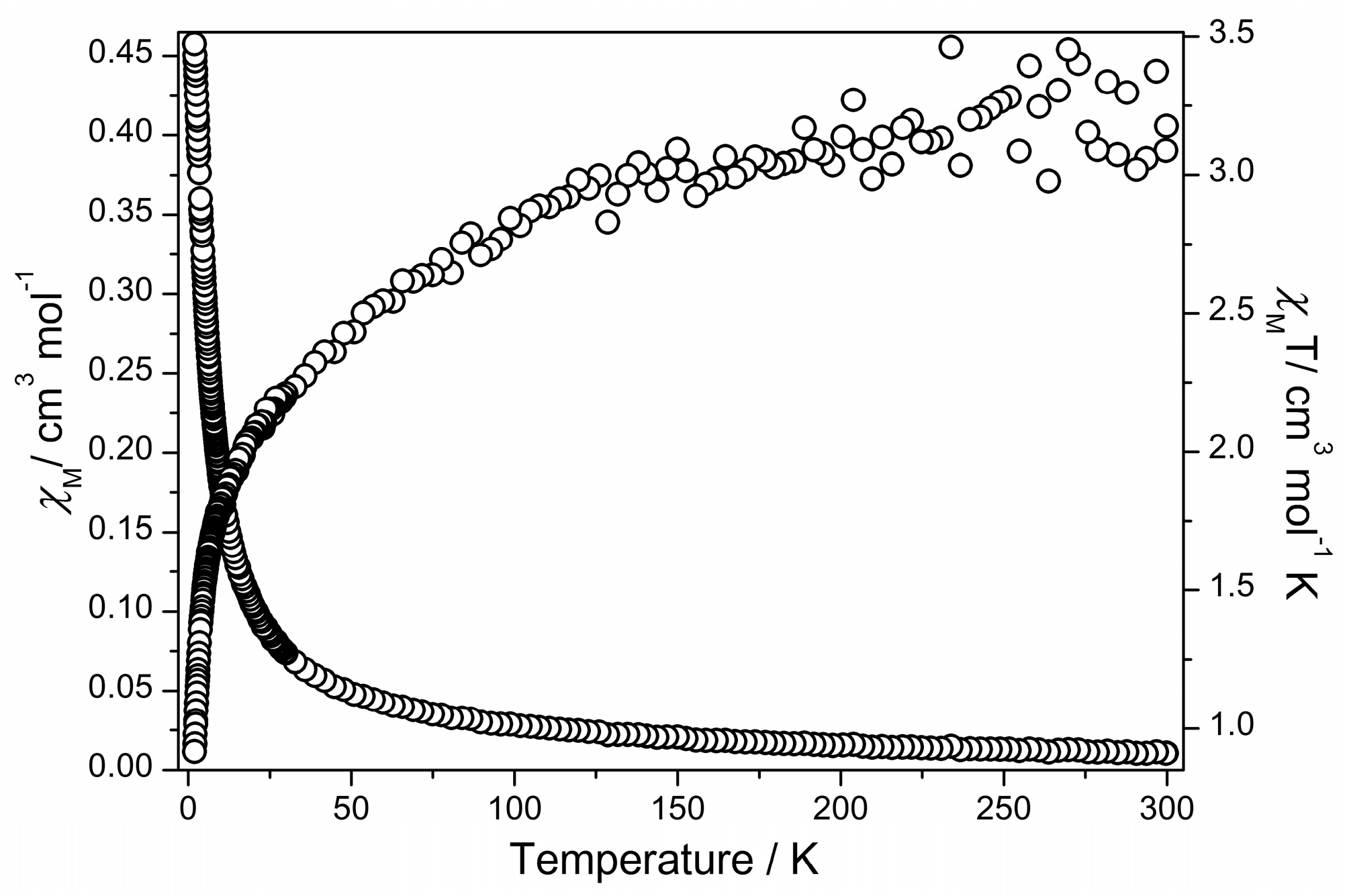 Crystals 06 00038 g010