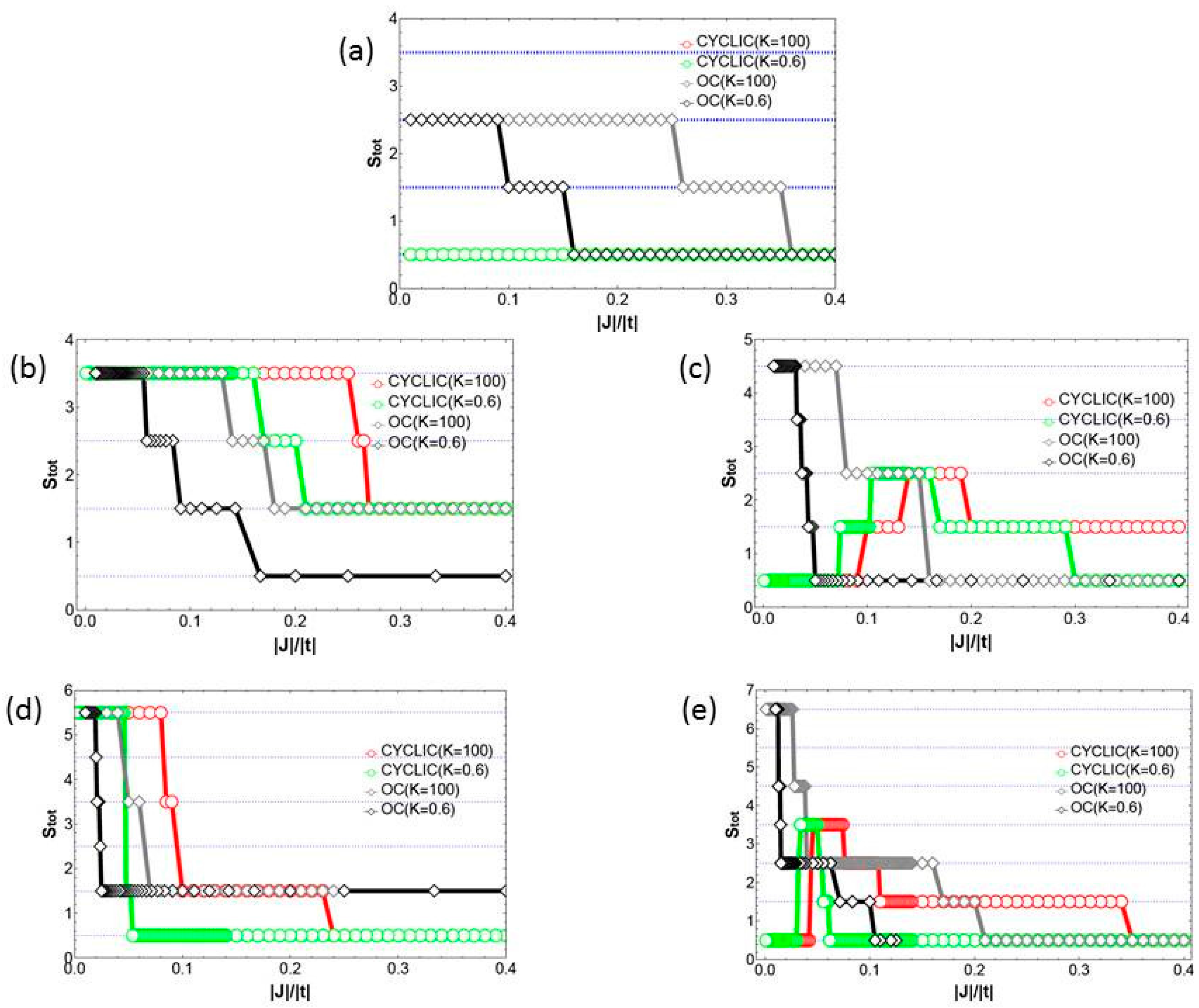 Crystals 06 00039 g004