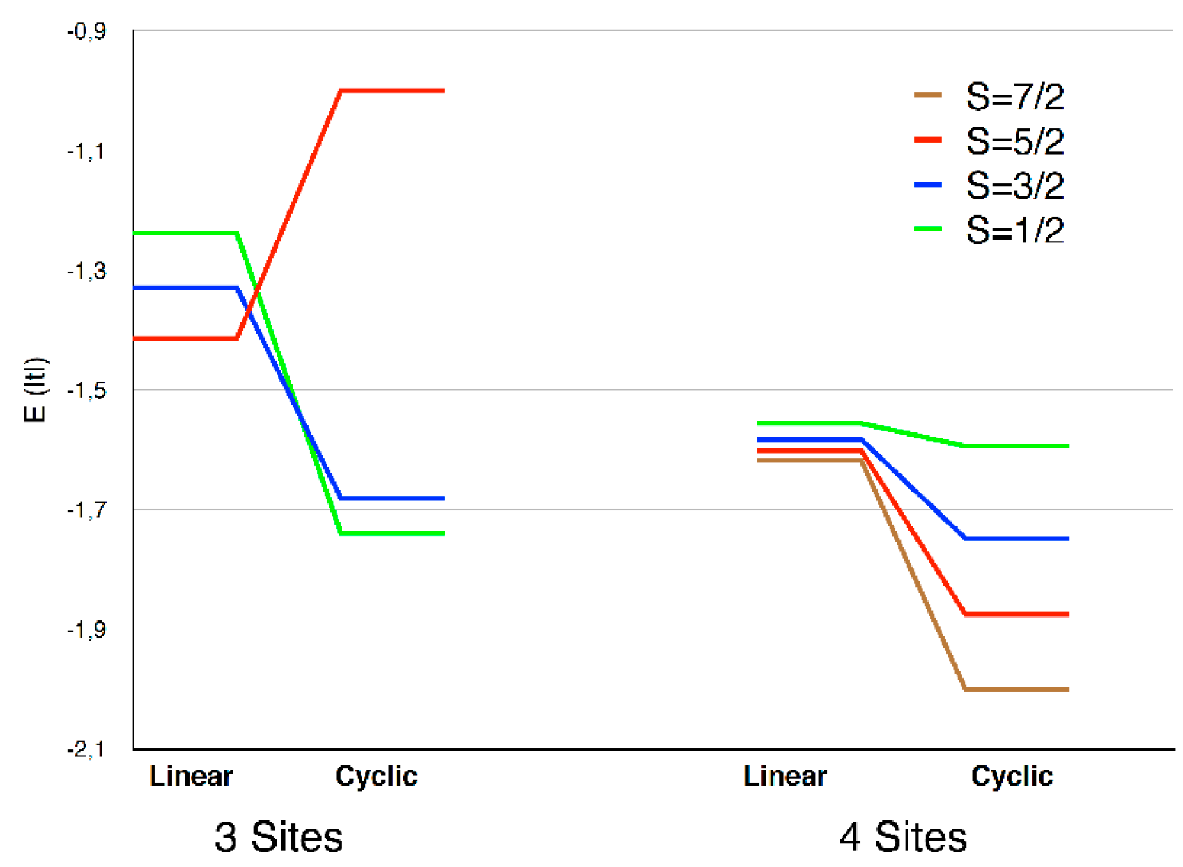 Crystals 06 00039 g005