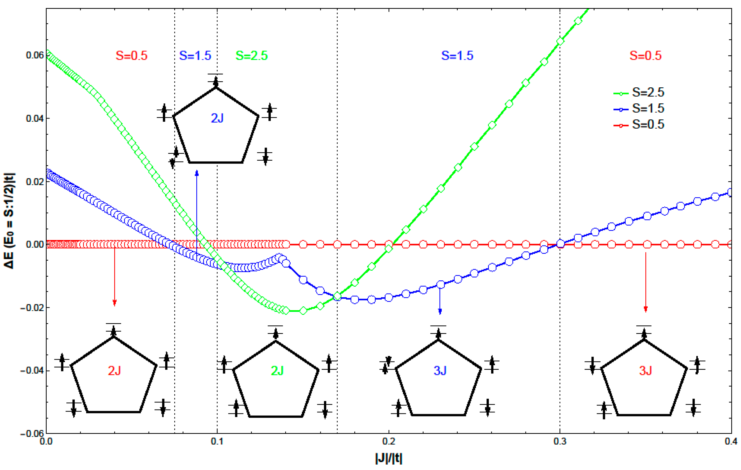 Crystals 06 00039 g006