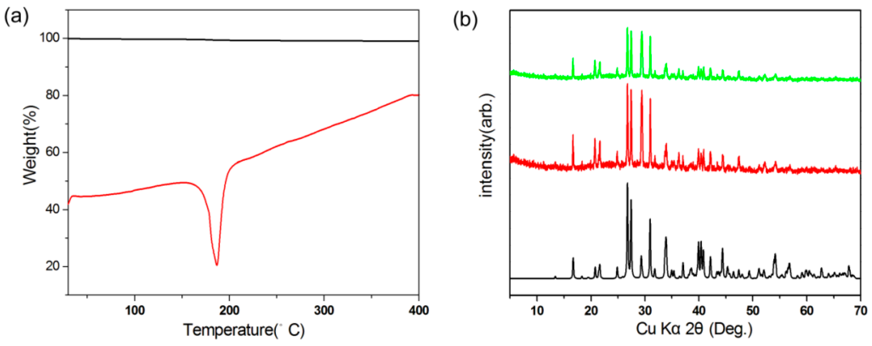 Crystals 06 00042 g002
