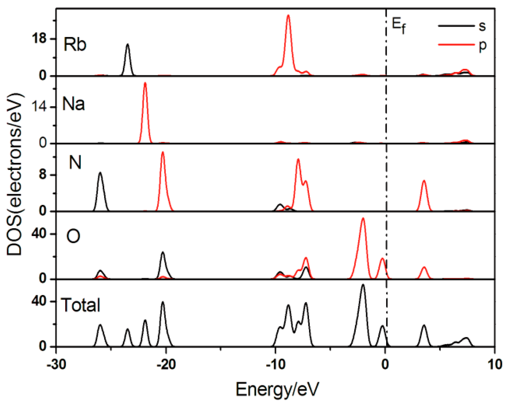Crystals 06 00042 g005