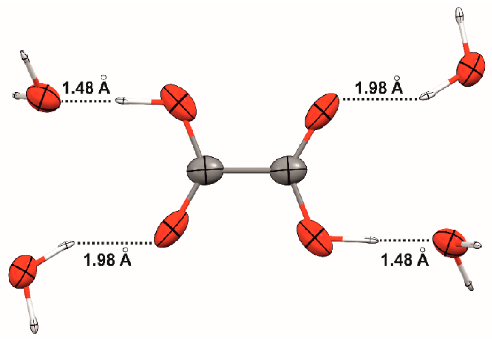 Crystals 06 00043 g005