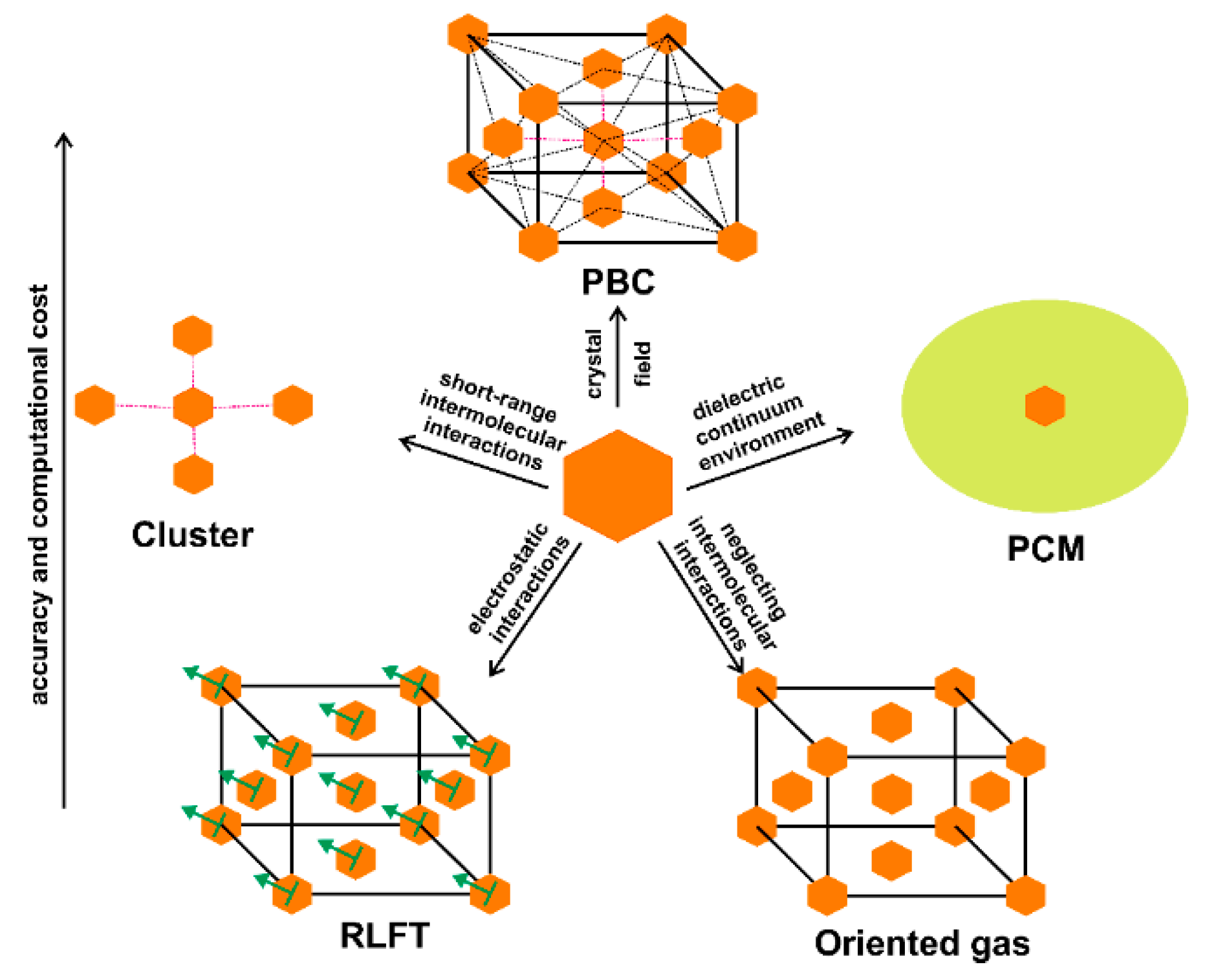 Crystals 06 00043 g006