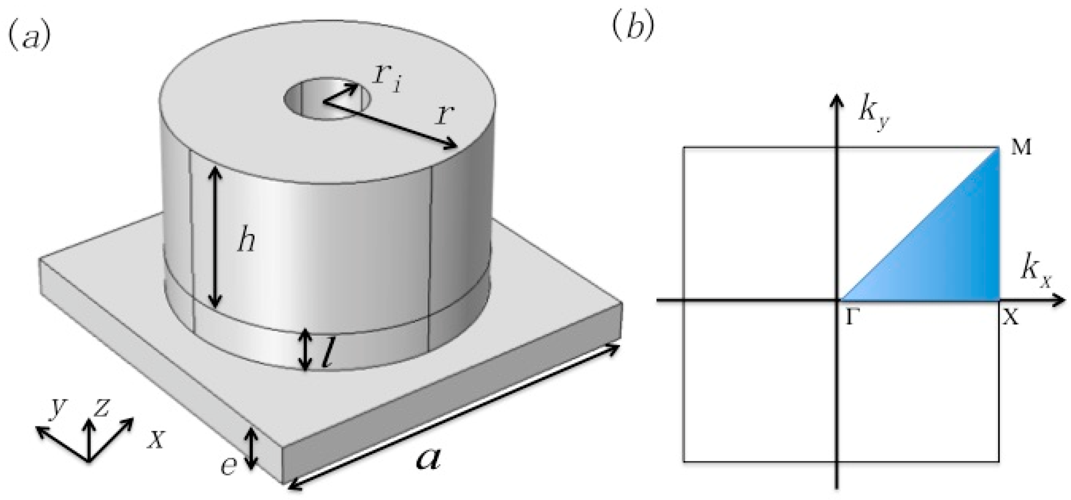 Crystals 06 00064 g001