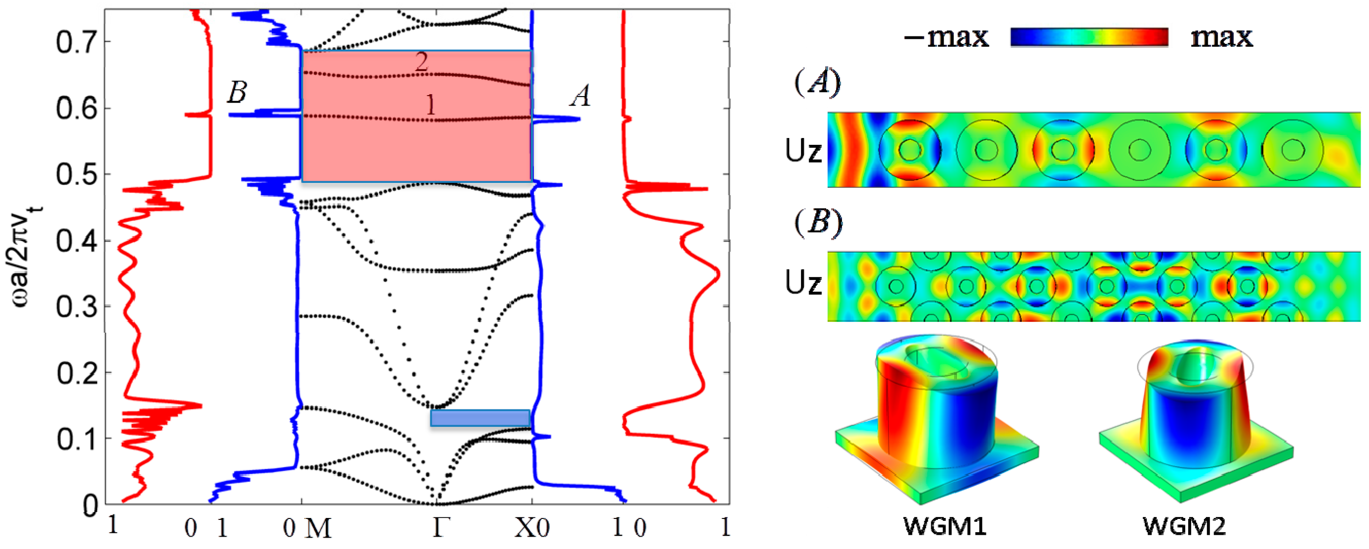 Crystals 06 00064 g002