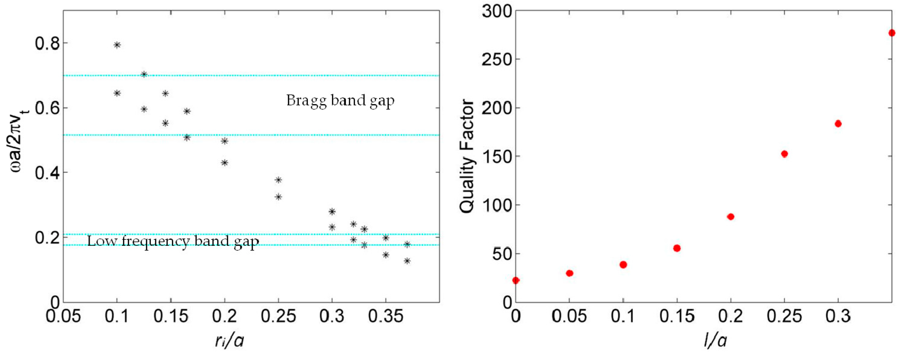 Crystals 06 00064 g003