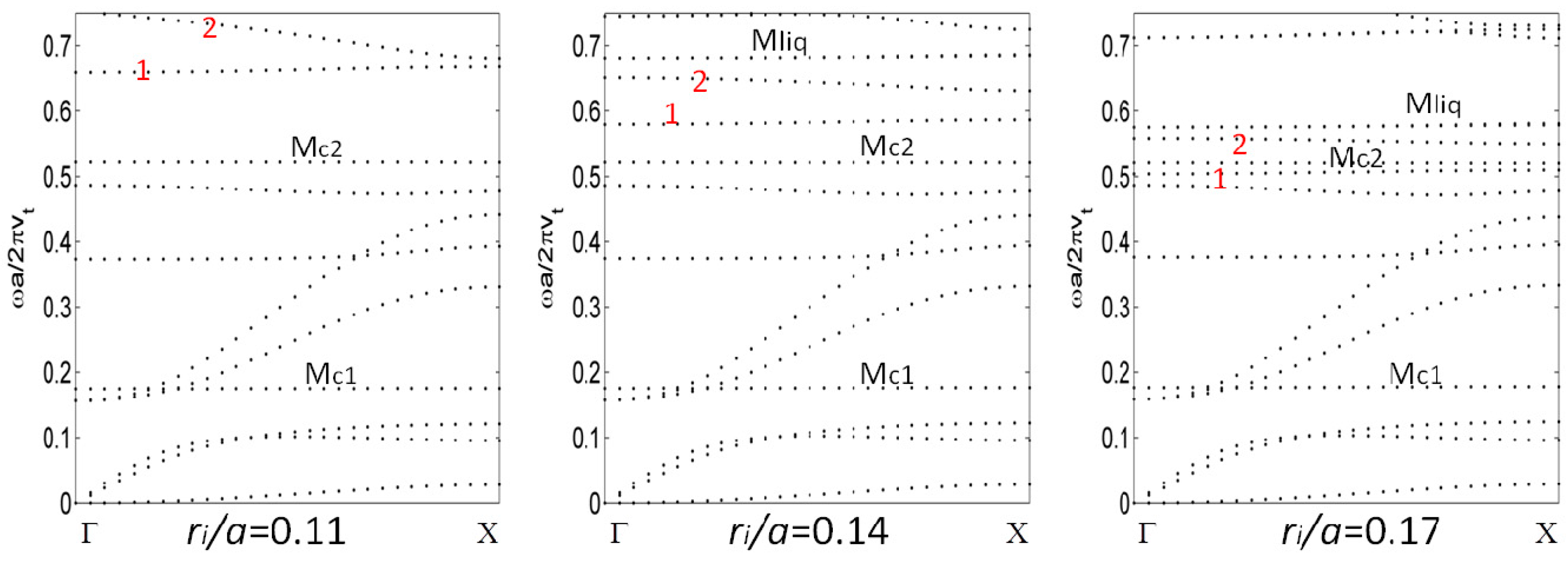 Crystals 06 00064 g005