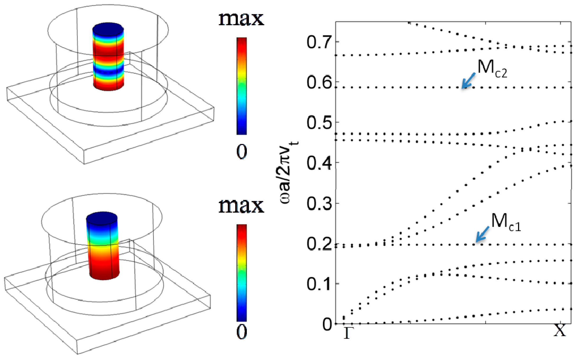 Crystals 06 00064 g007