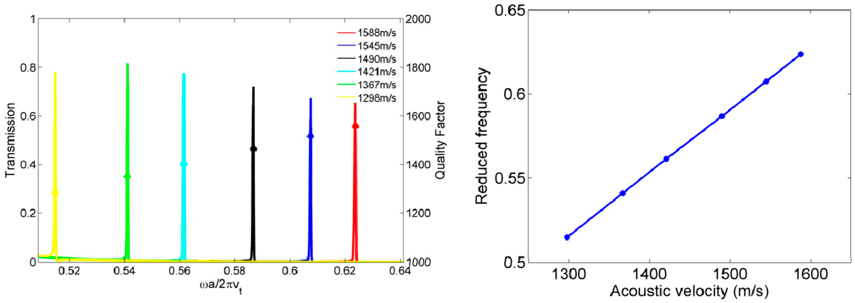 Crystals 06 00064 g008