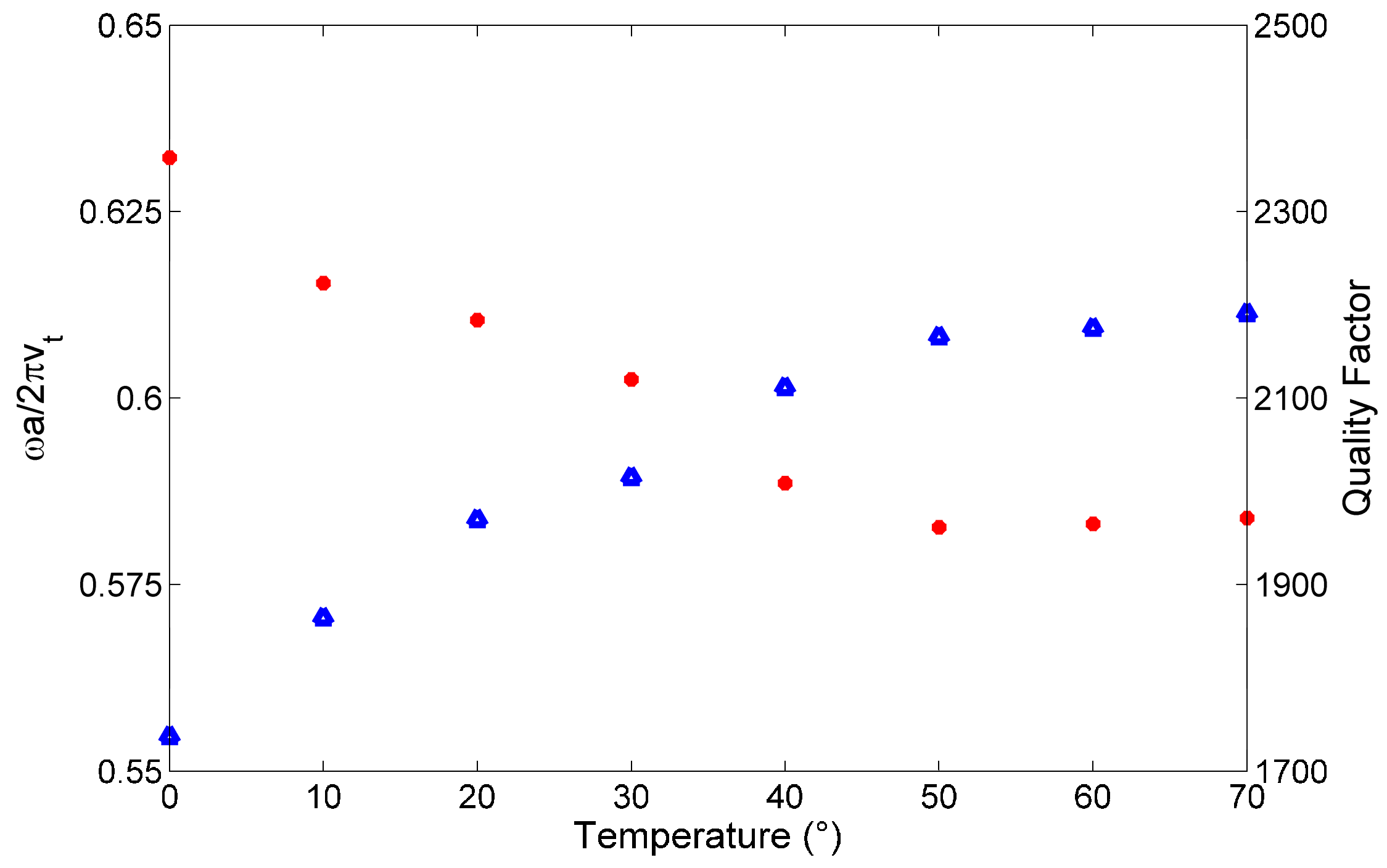 Crystals 06 00064 g009