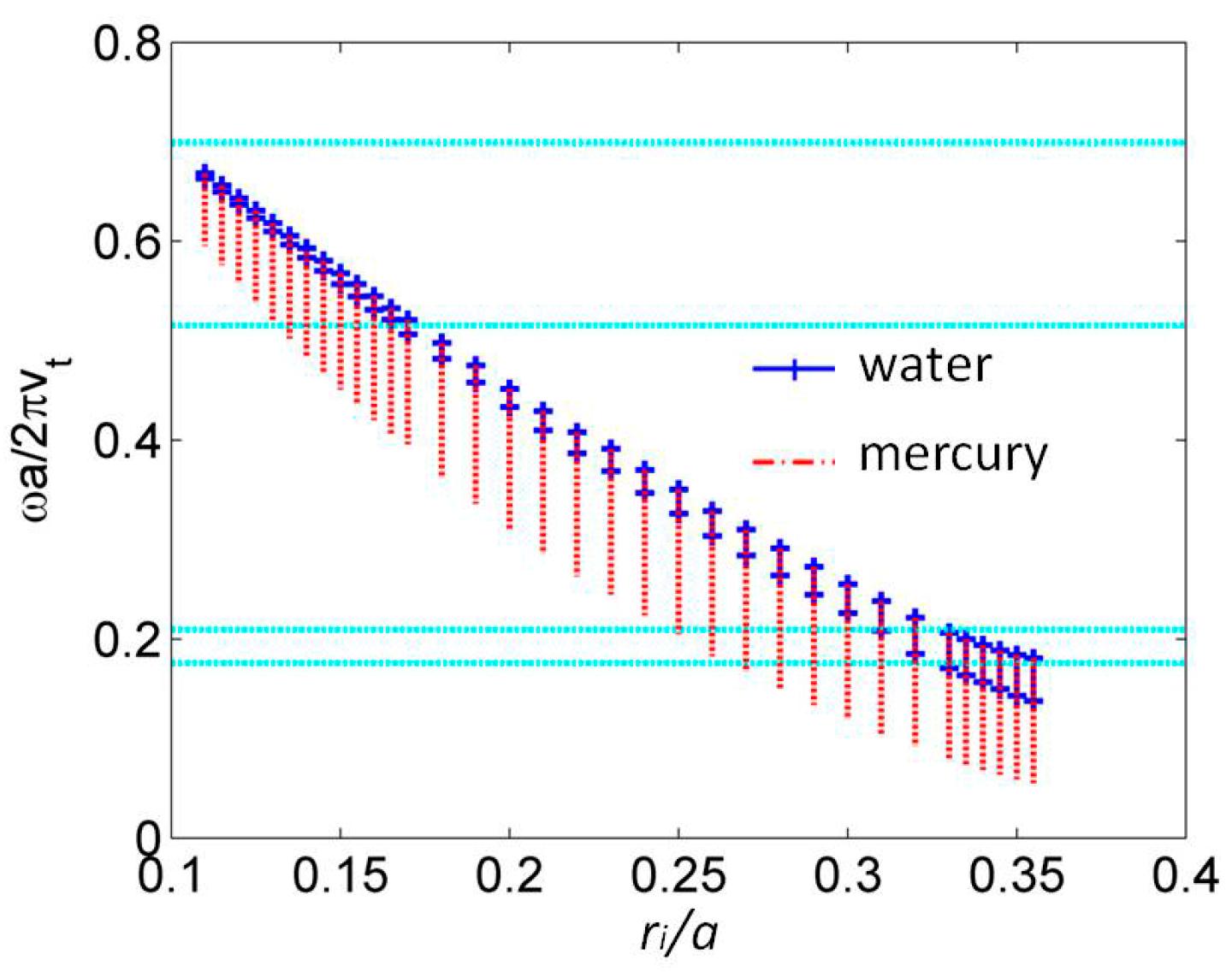 Crystals 06 00064 g010