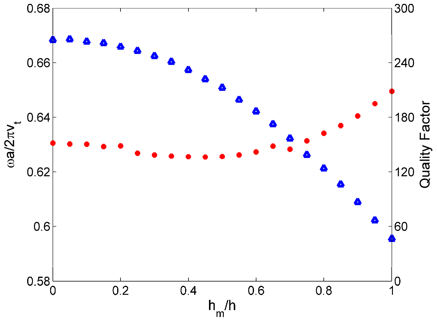 Crystals 06 00064 g011