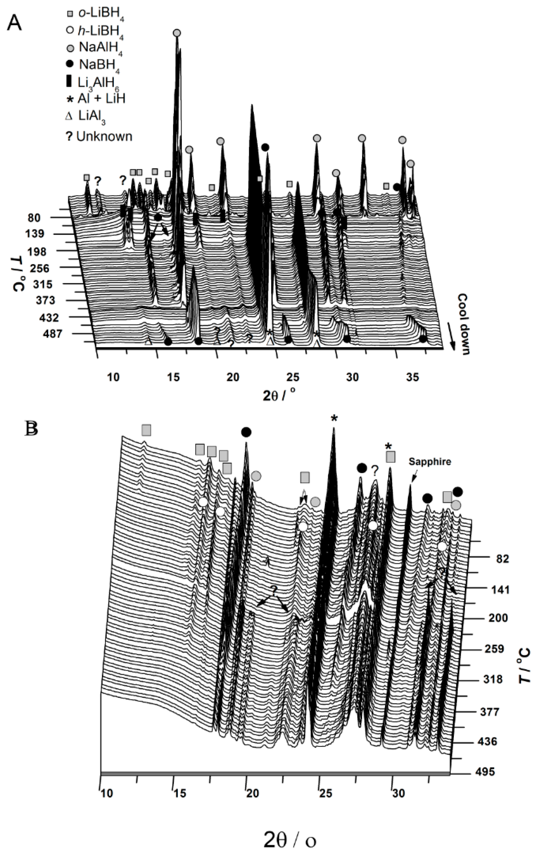 Crystals 06 00070 g001