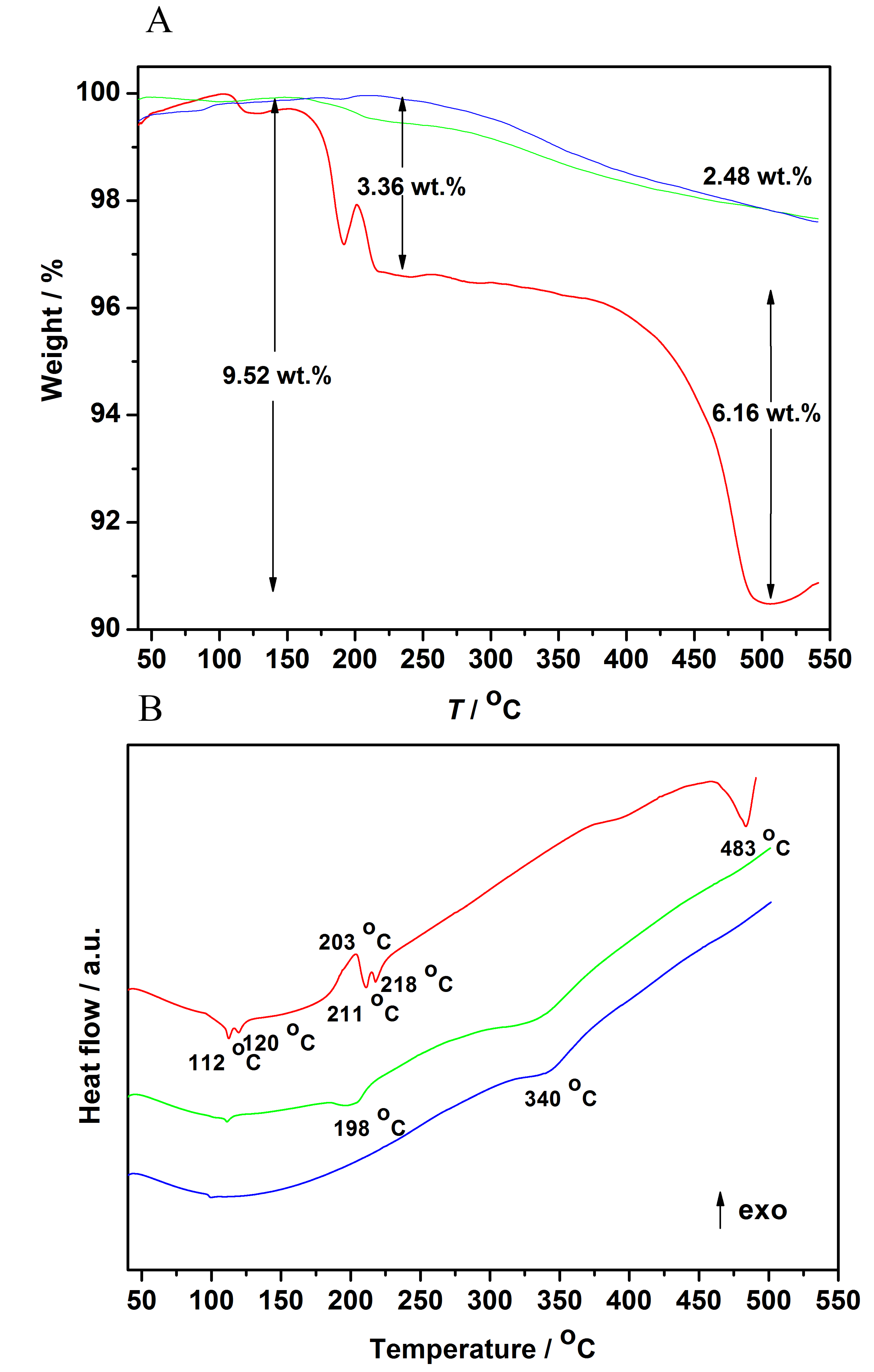 Crystals 06 00070 g002a