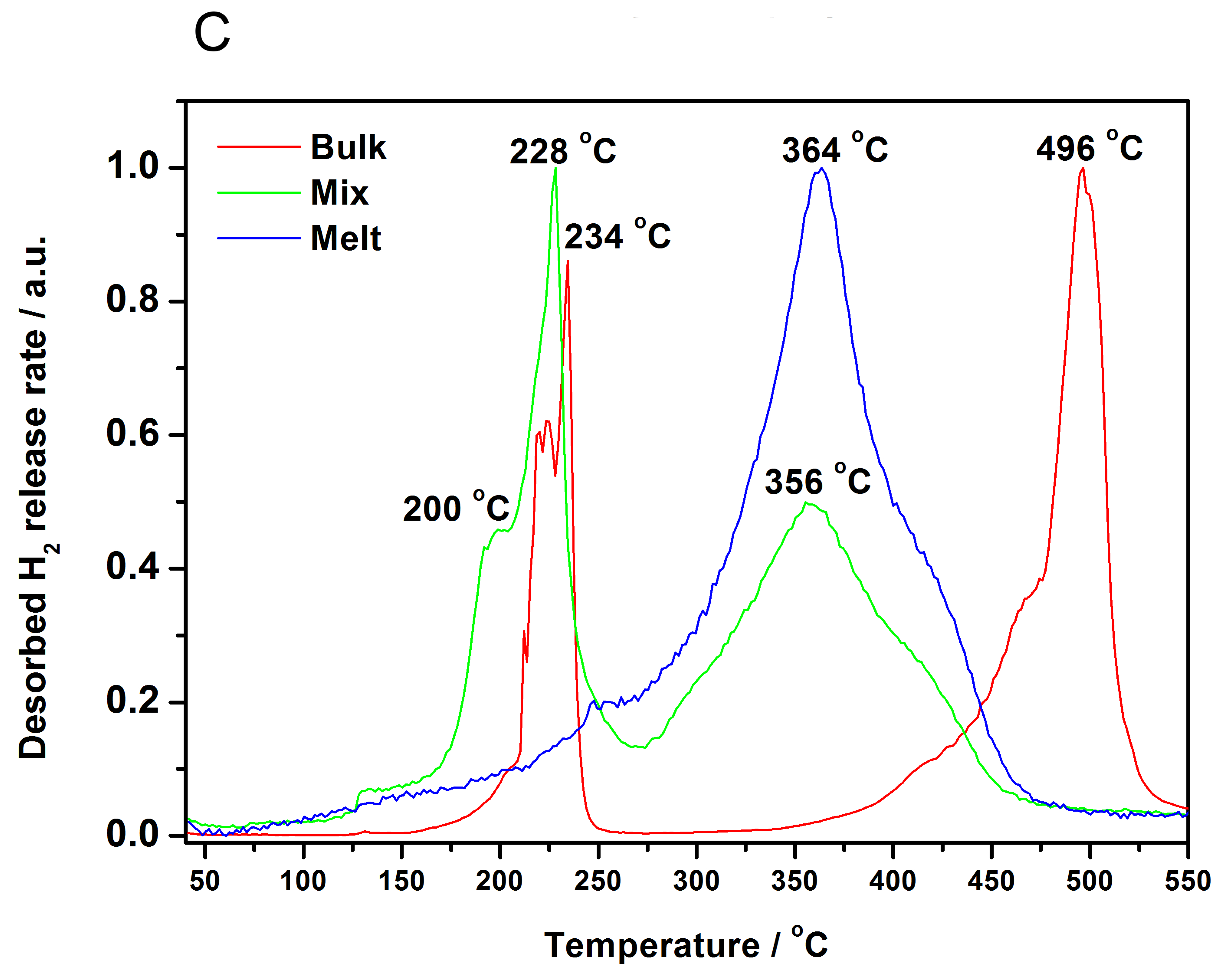 Crystals 06 00070 g002b
