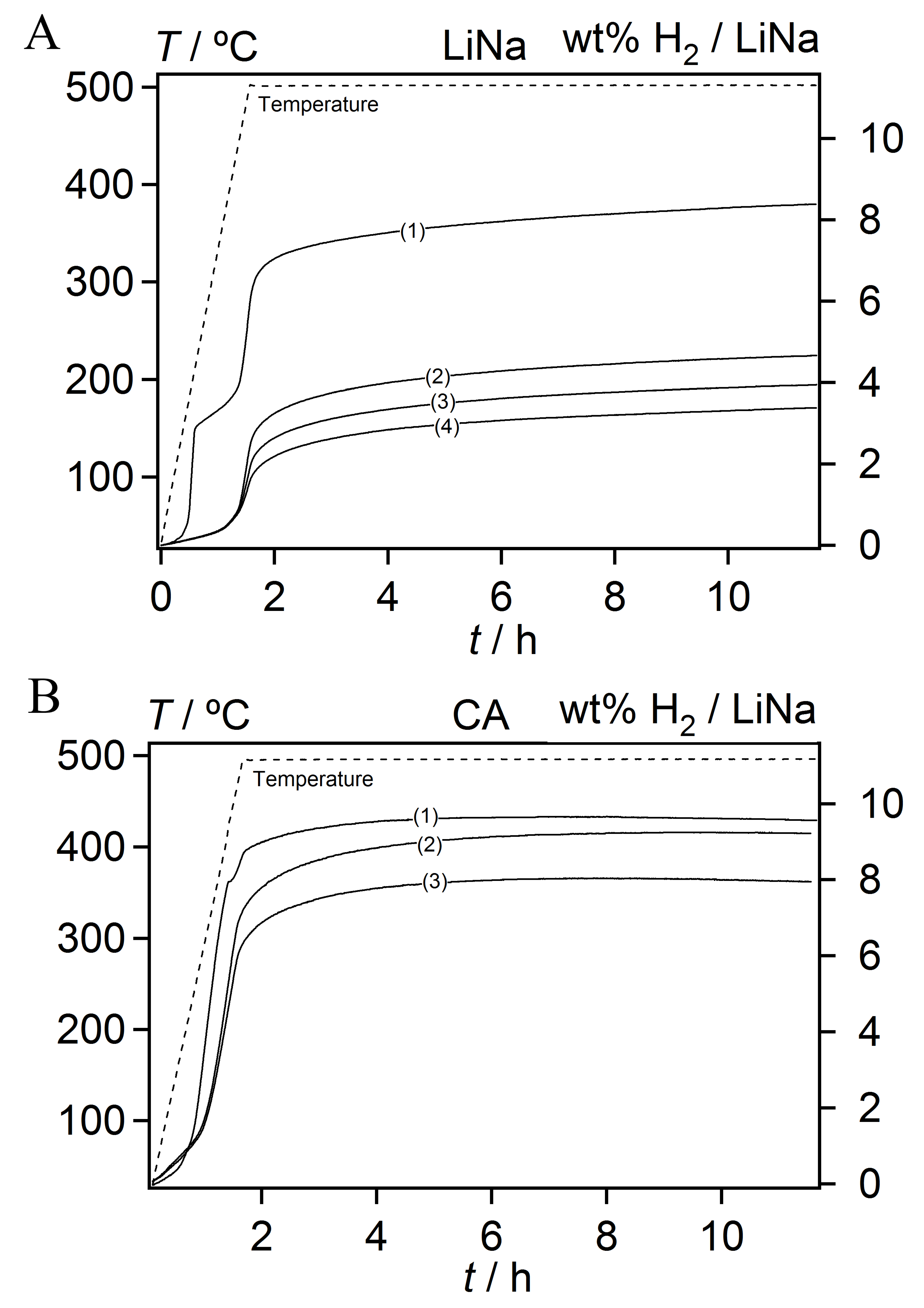 Crystals 06 00070 g003