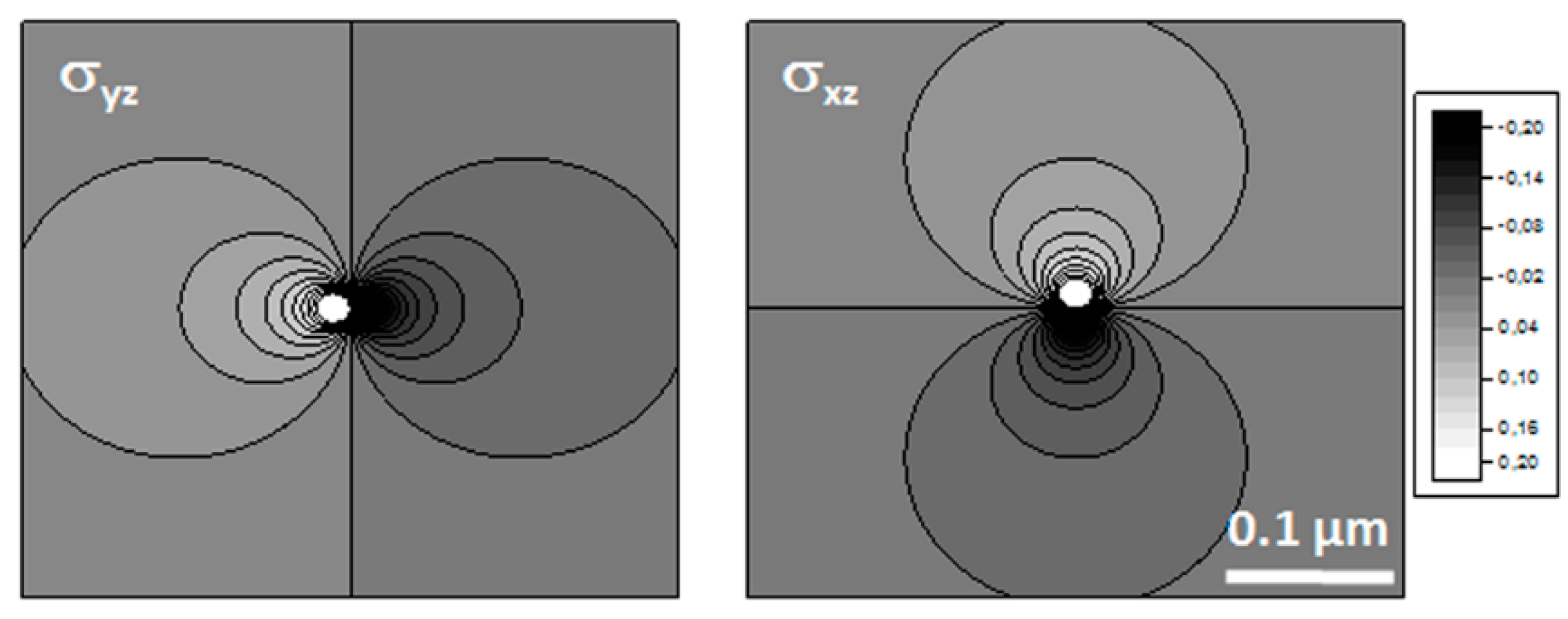 Crystals 06 00074 g001