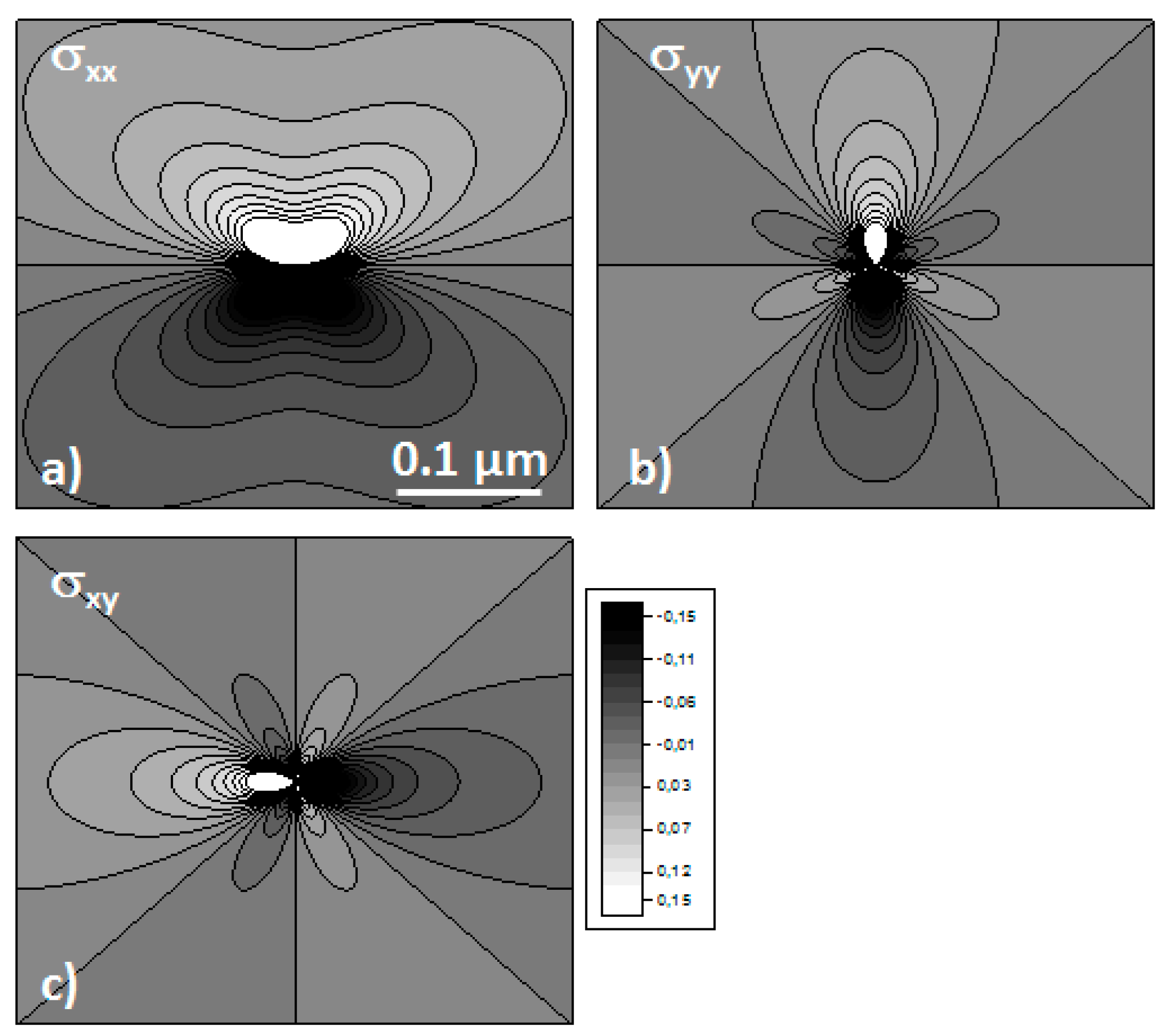 Crystals 06 00074 g002