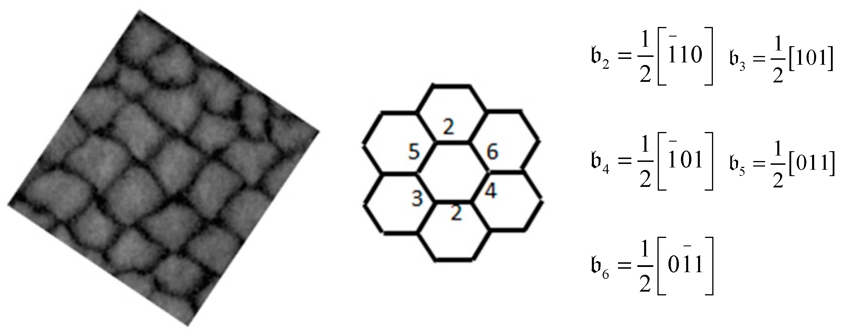 Crystals 06 00074 g004