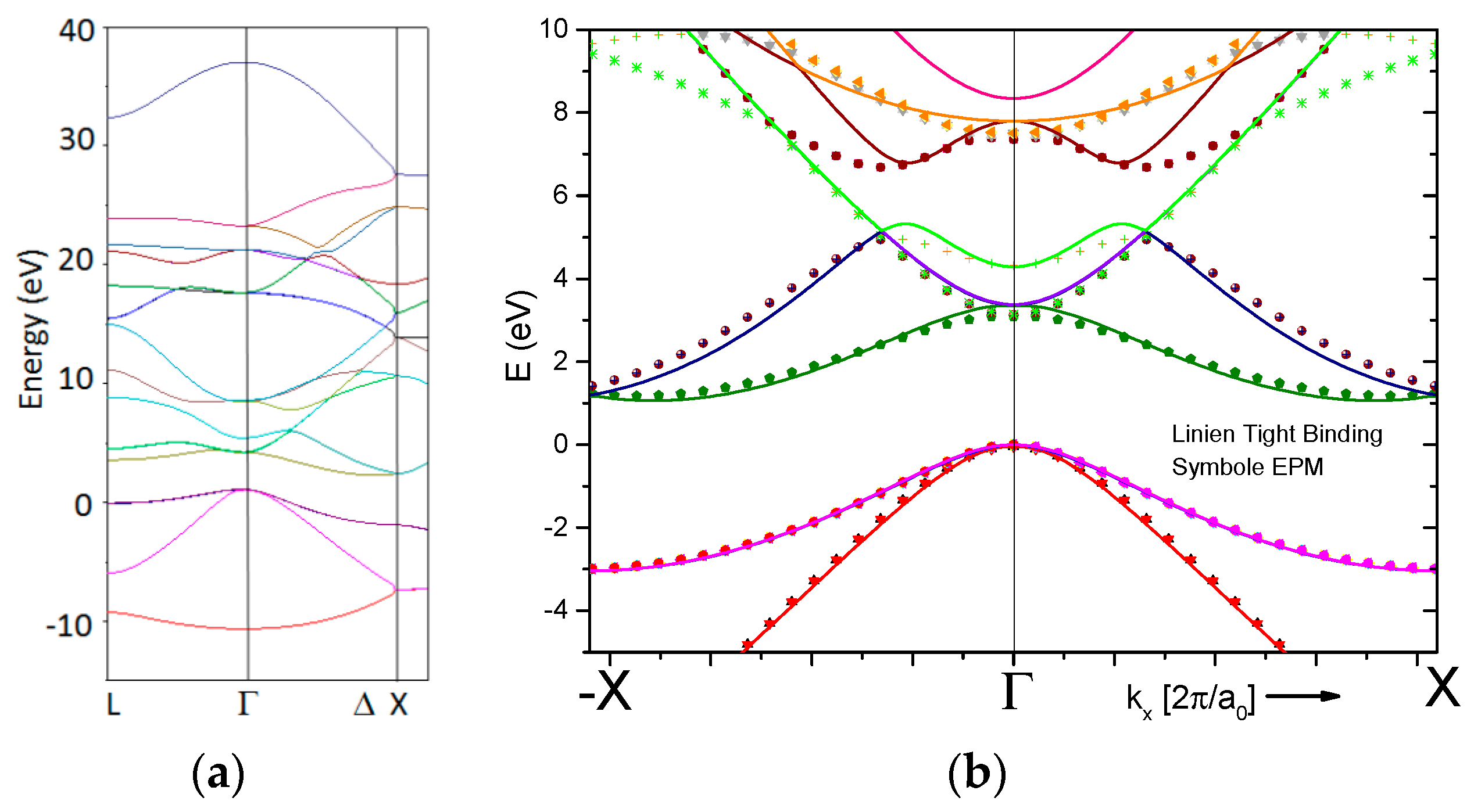 Crystals 06 00074 g014