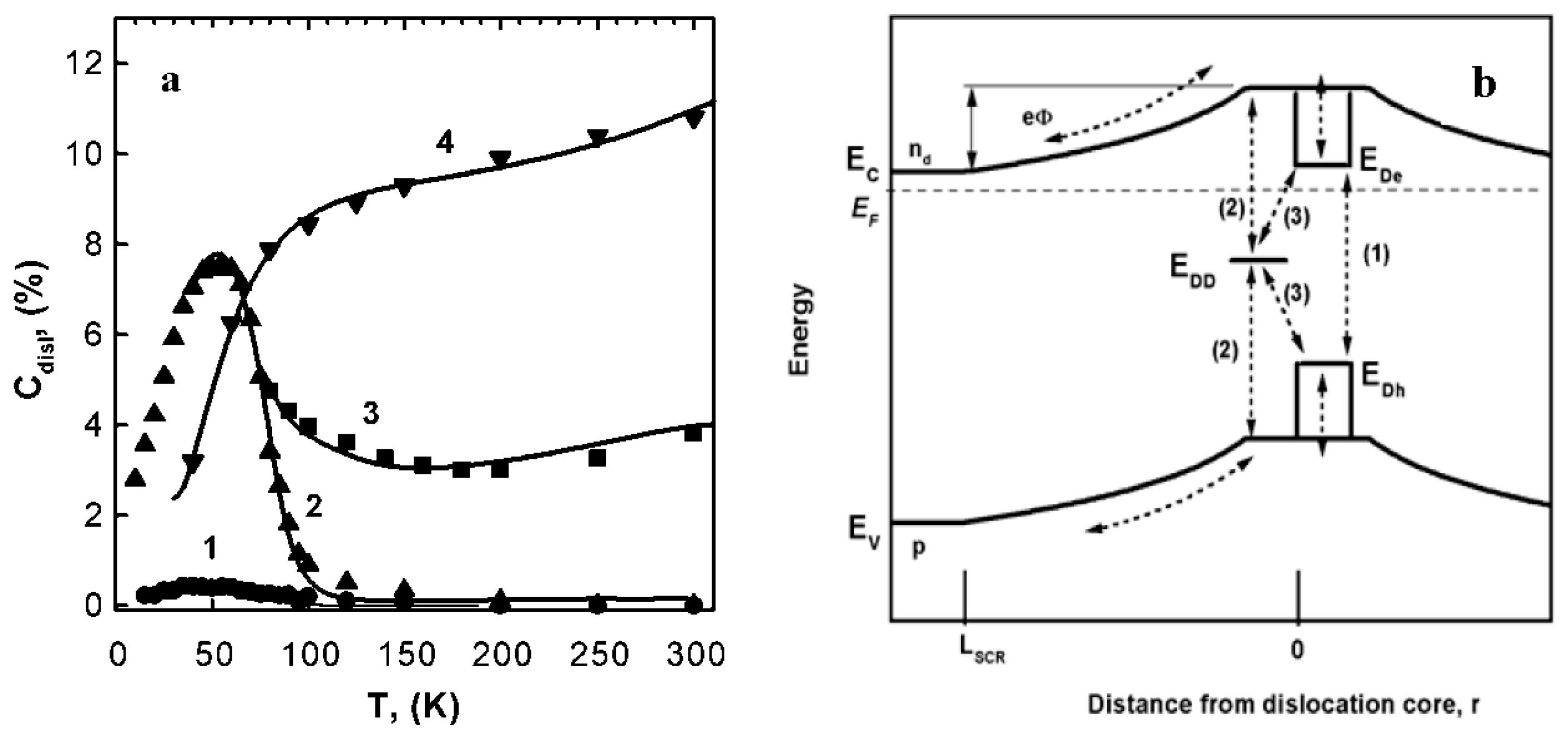 Crystals 06 00074 g019