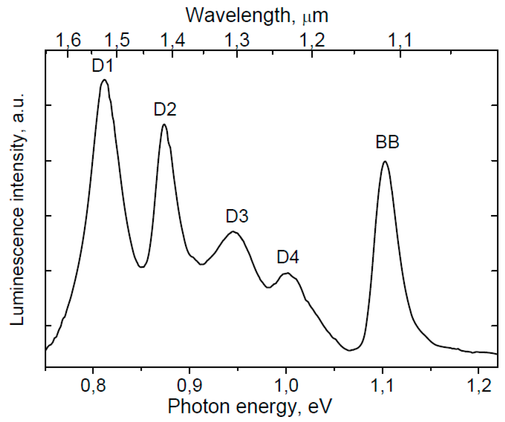 Crystals 06 00074 g020