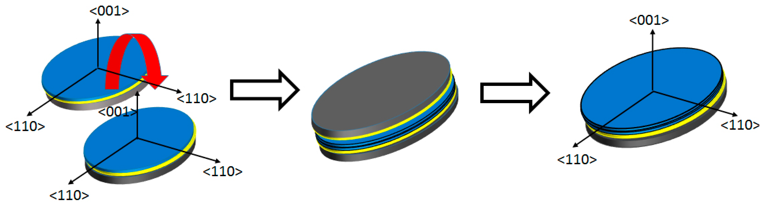 Crystals 06 00074 g026