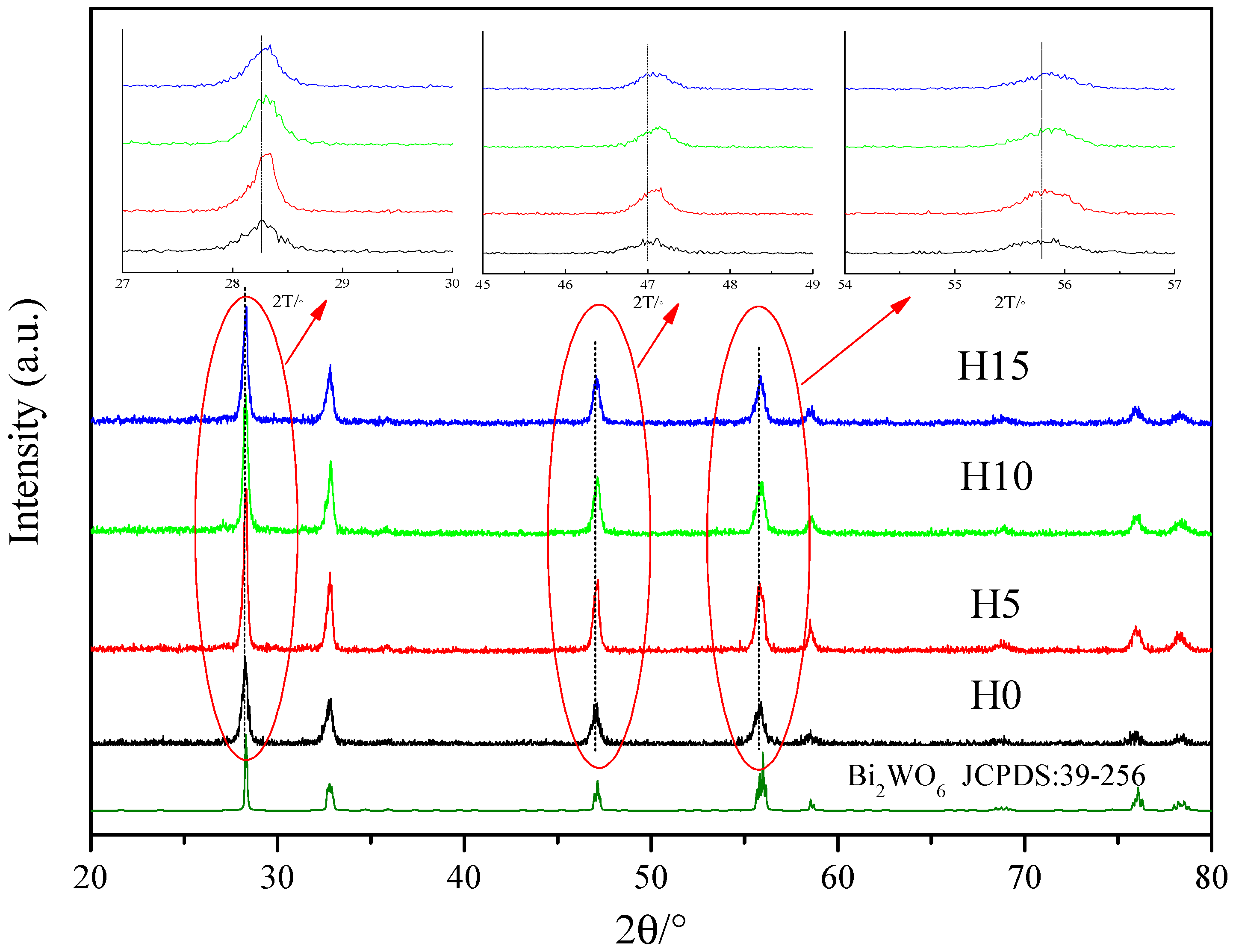 Crystals 06 00075 g001