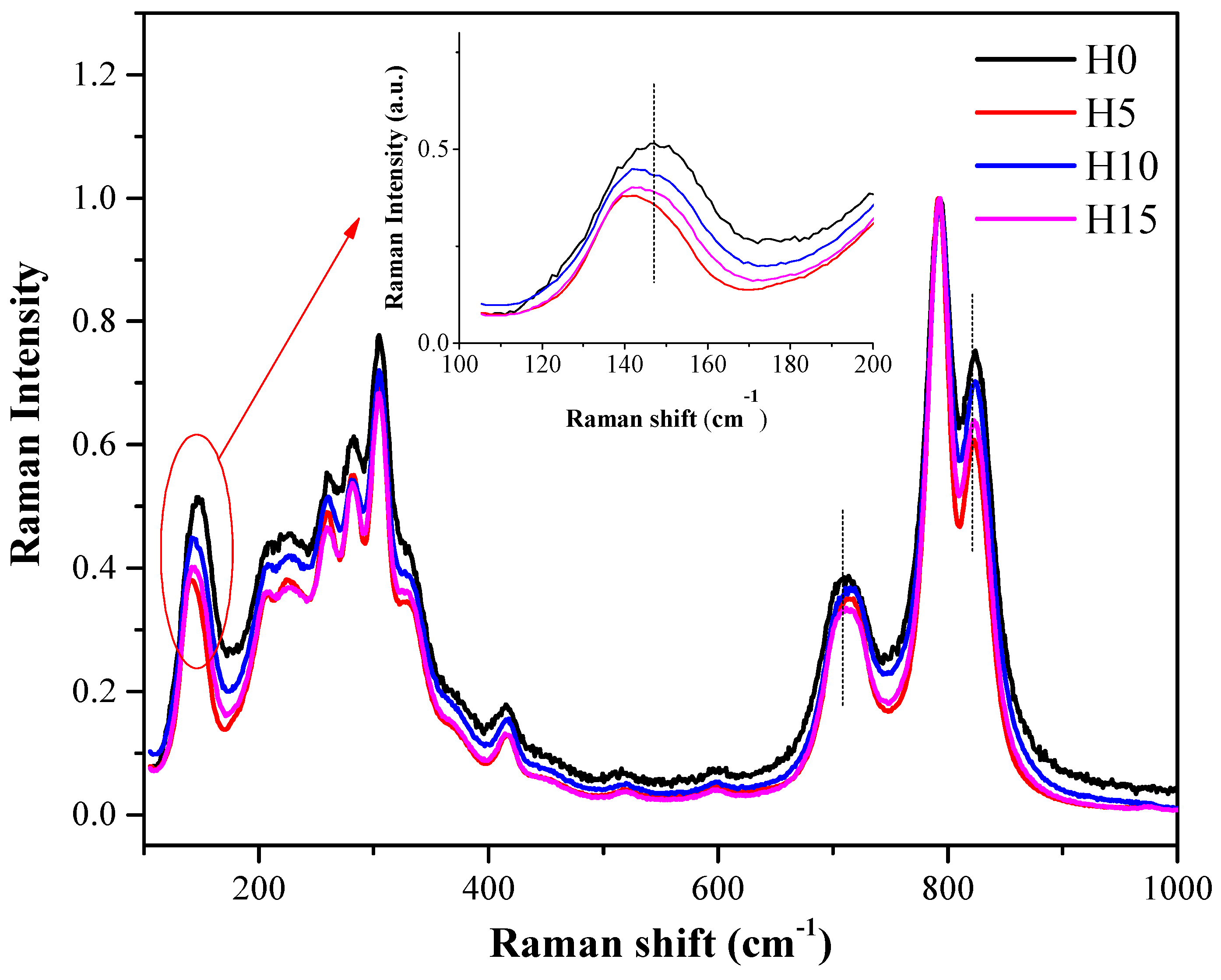 Crystals 06 00075 g003