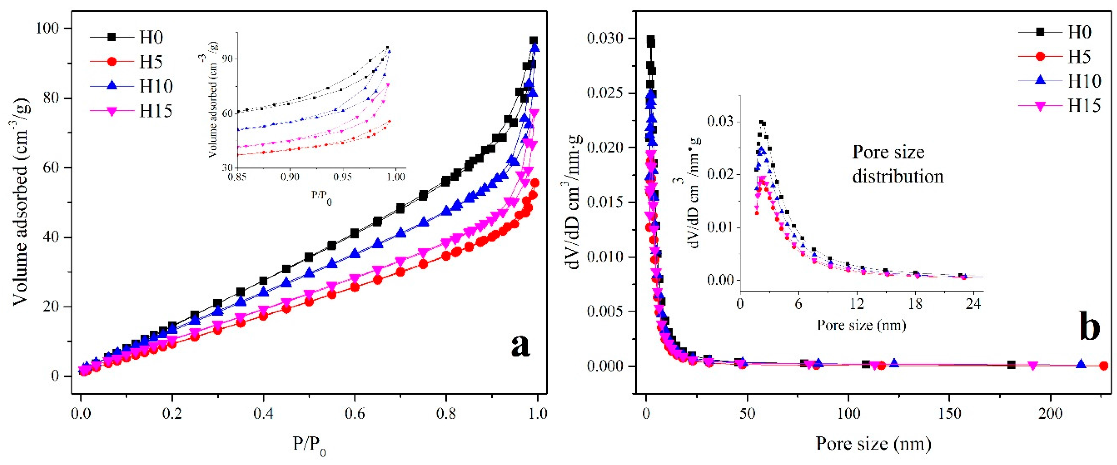 Crystals 06 00075 g004
